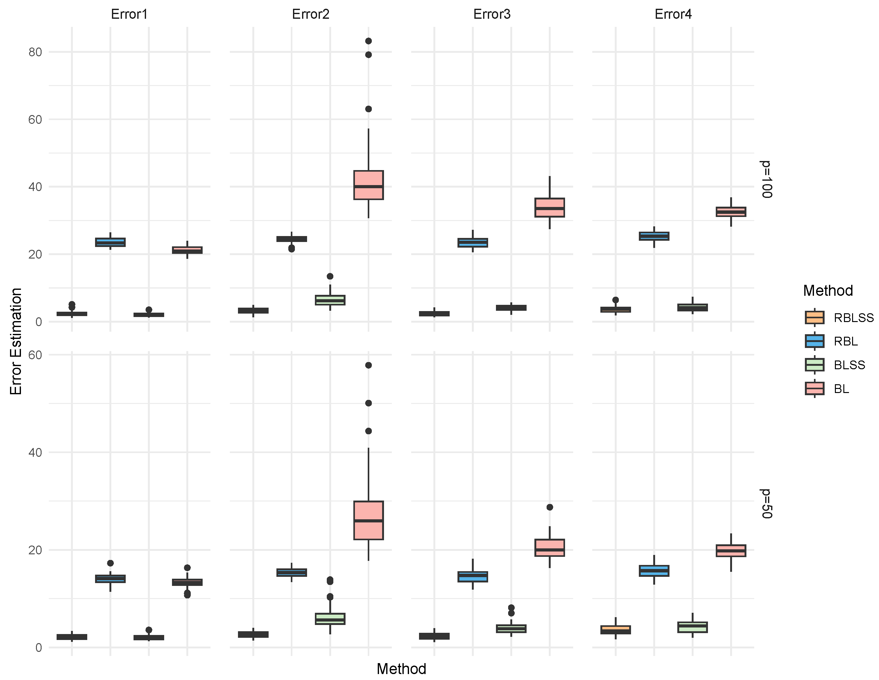 Algorithms 18 00728 g003