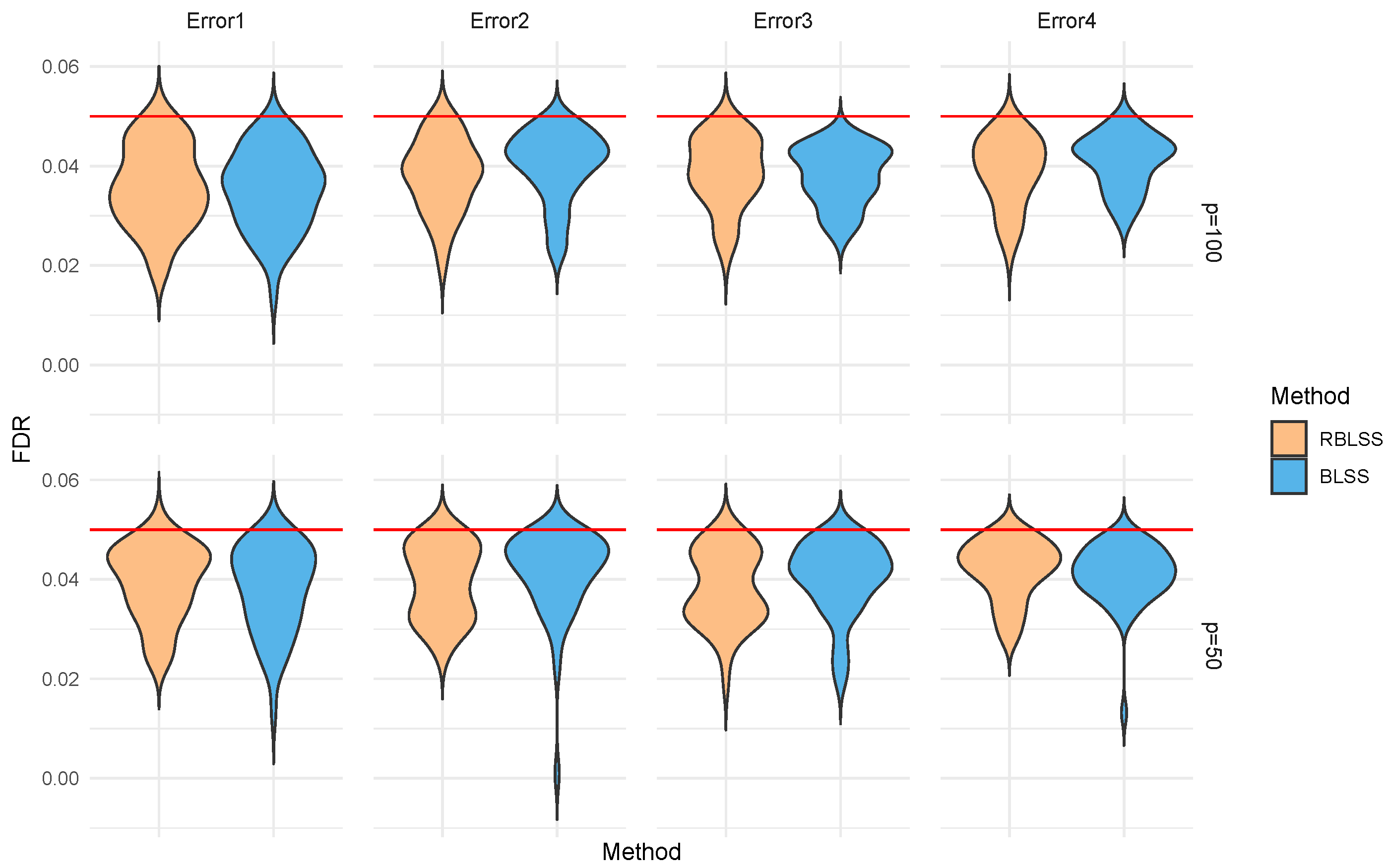 Algorithms 18 00728 g004