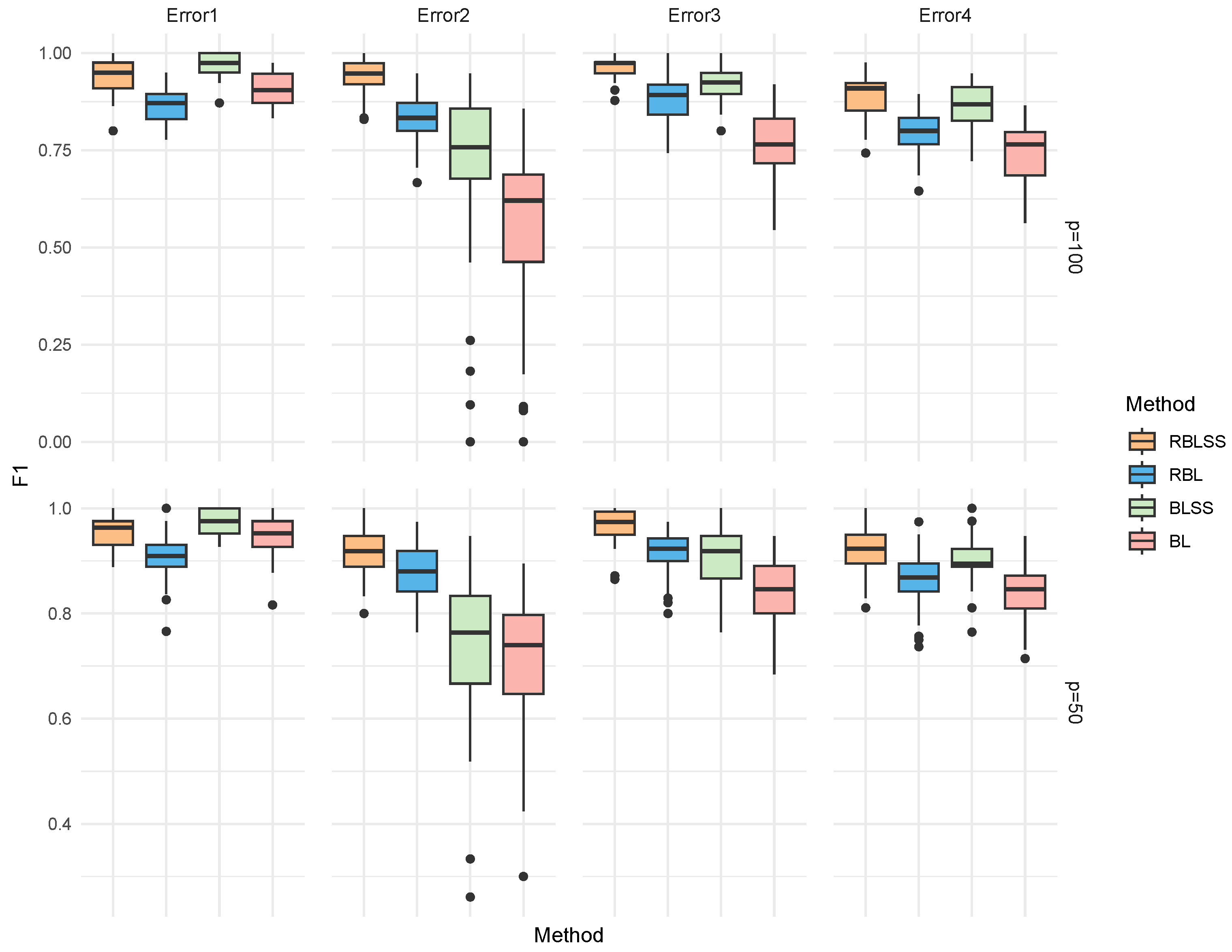 Algorithms 18 00728 g0a1