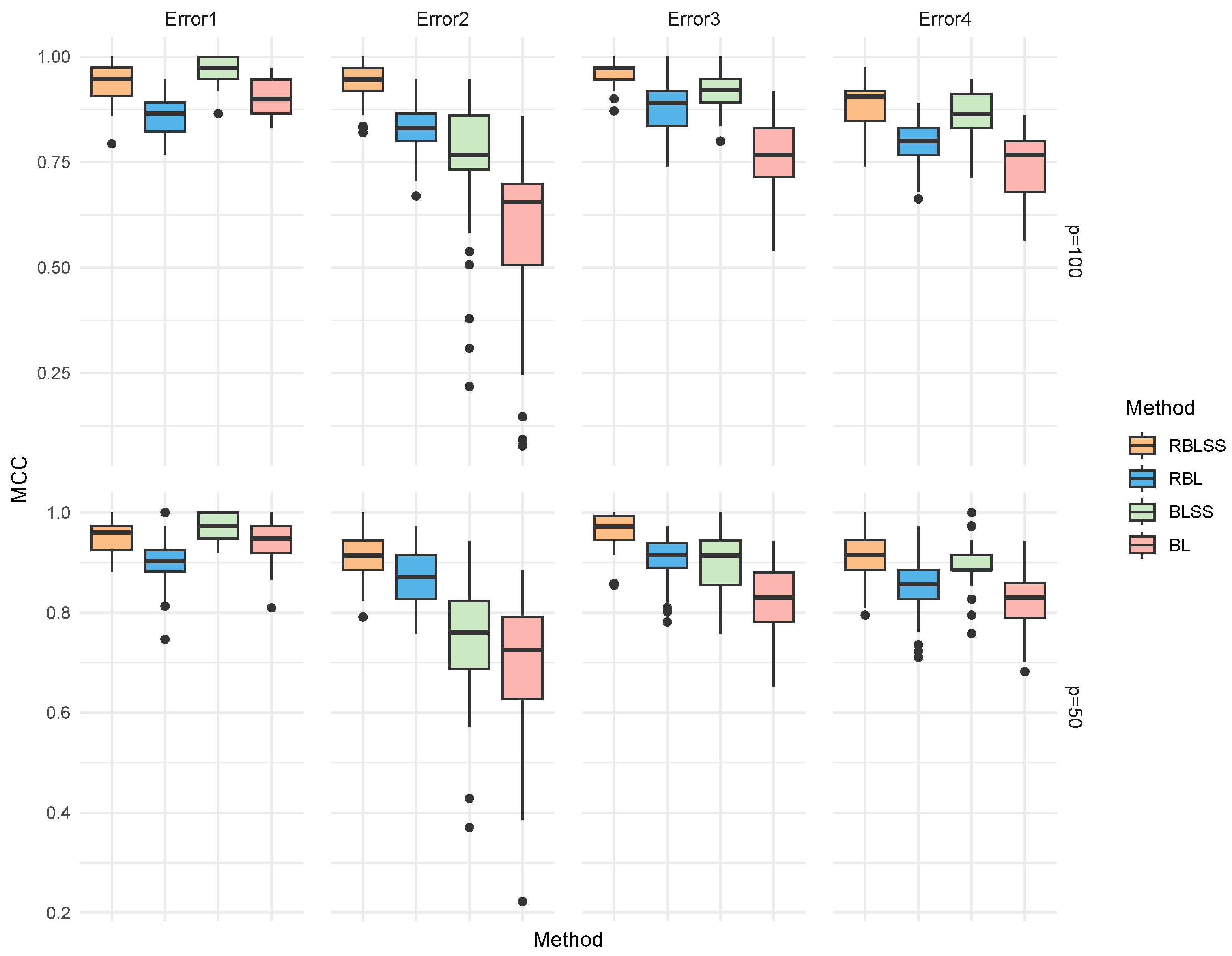 Algorithms 18 00728 g0a2