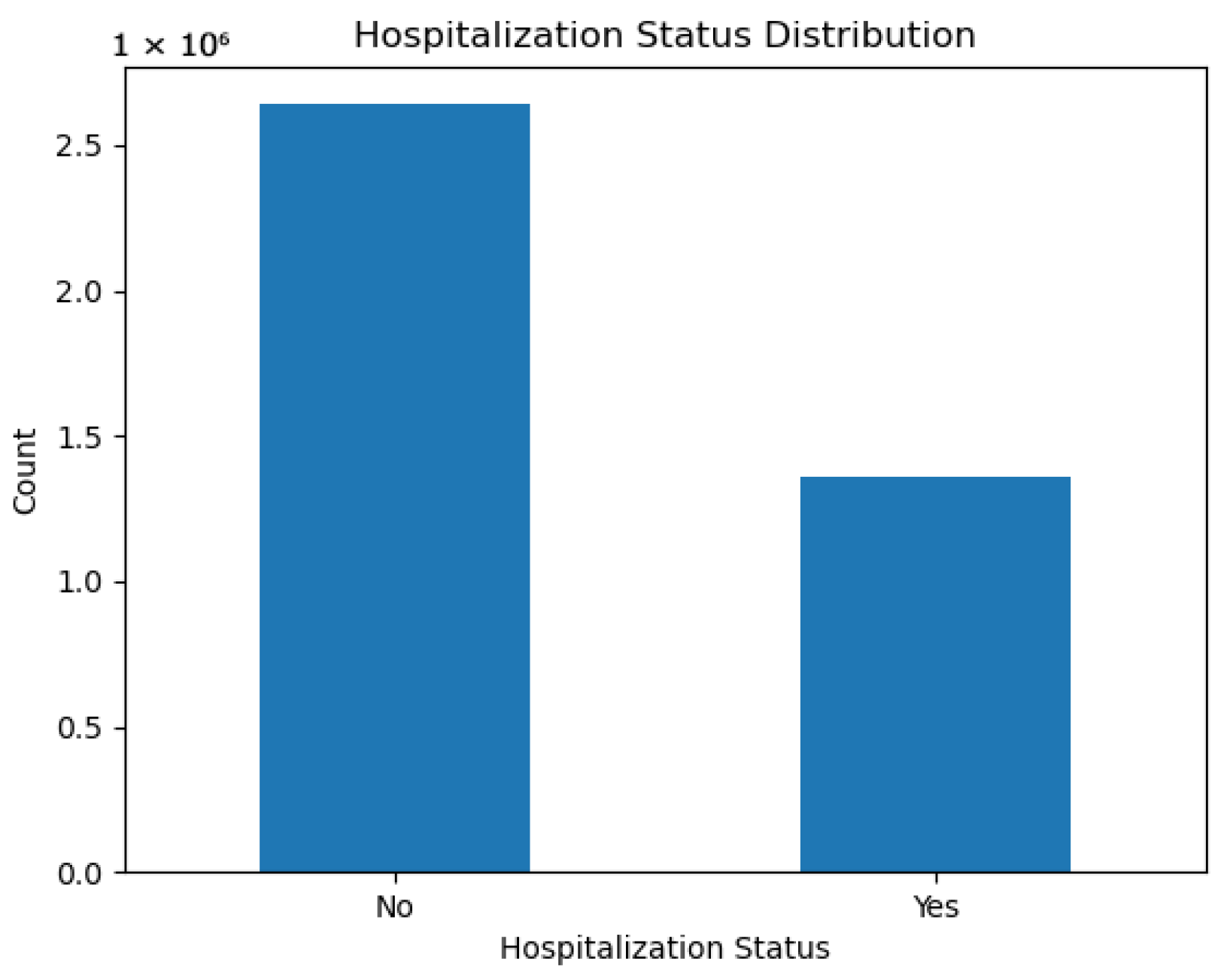 Algorithms 18 00730 g001