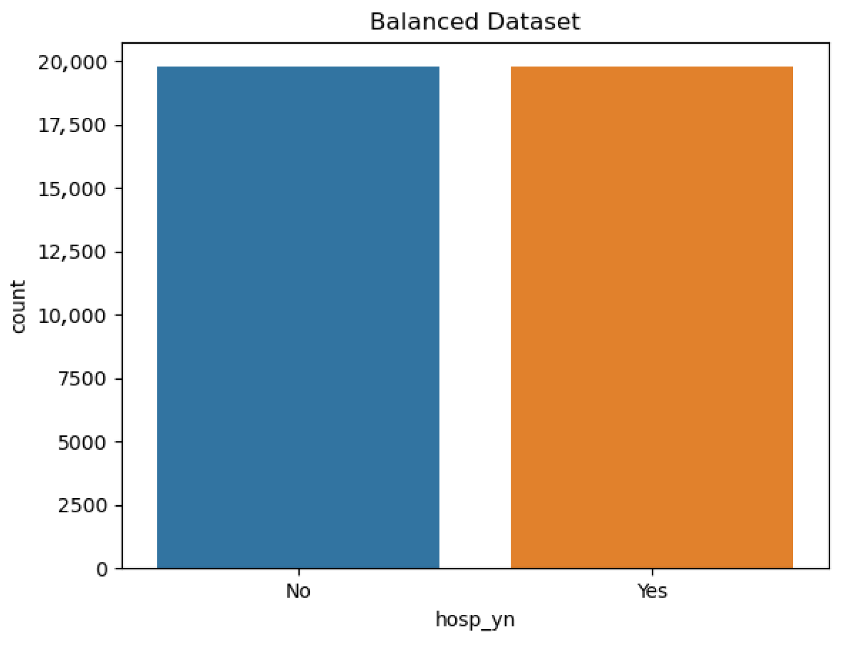 Algorithms 18 00730 g002