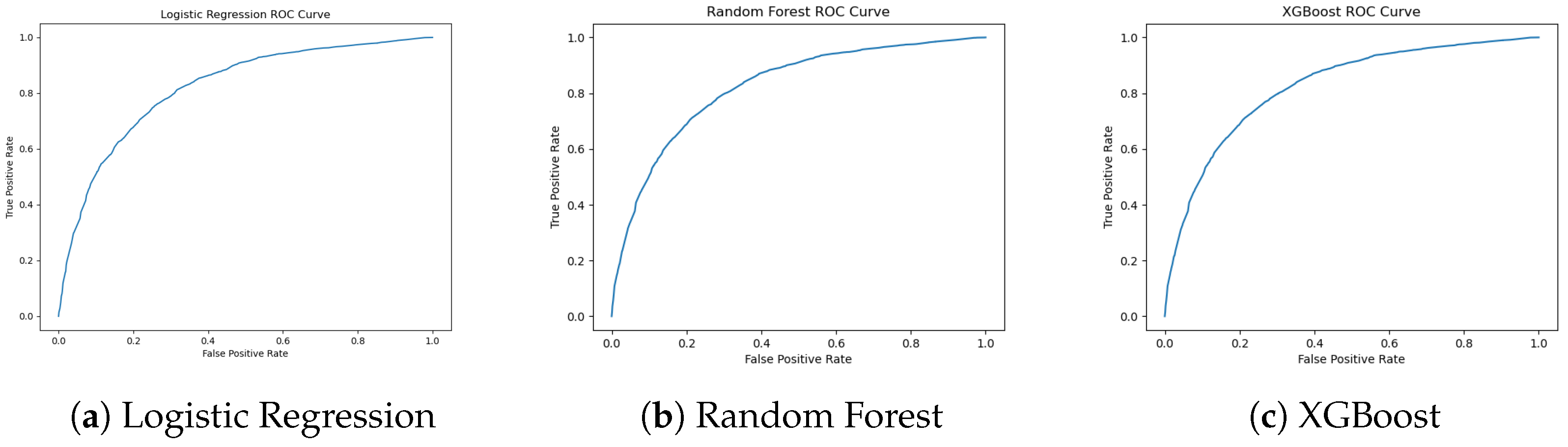 Algorithms 18 00730 g008