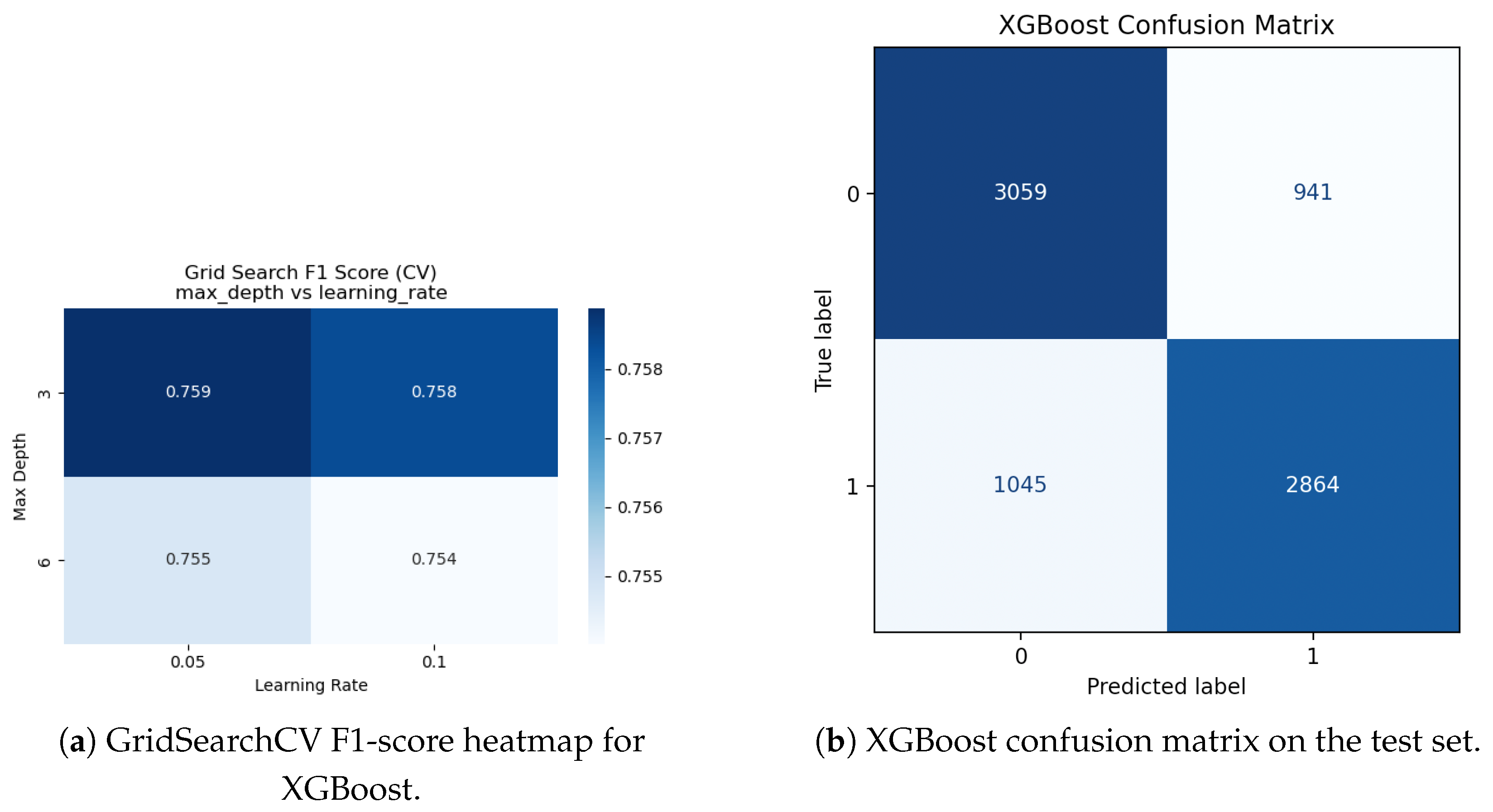 Algorithms 18 00730 g010