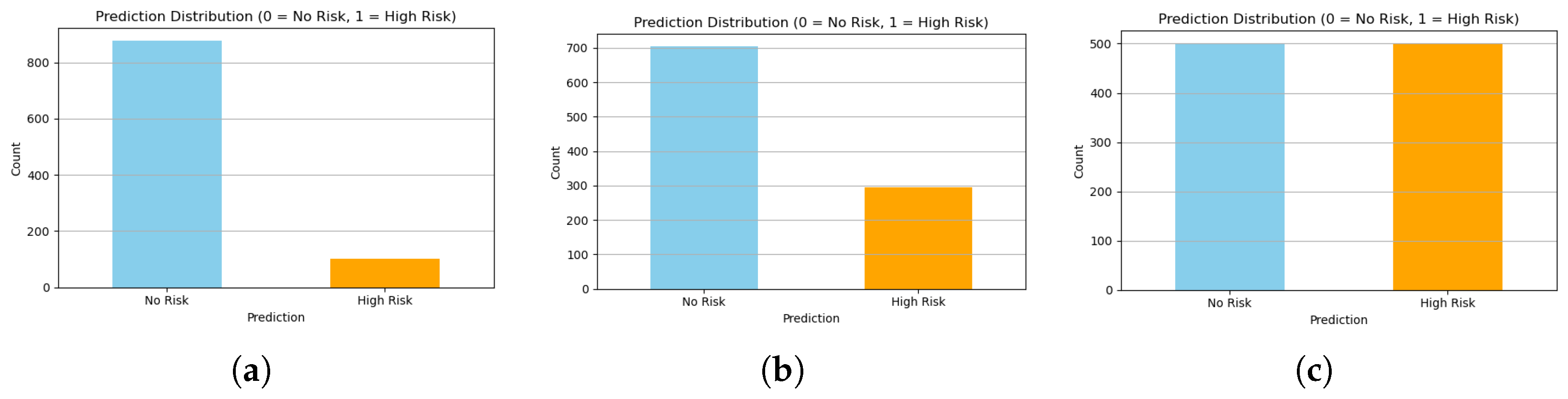 Algorithms 18 00730 g011