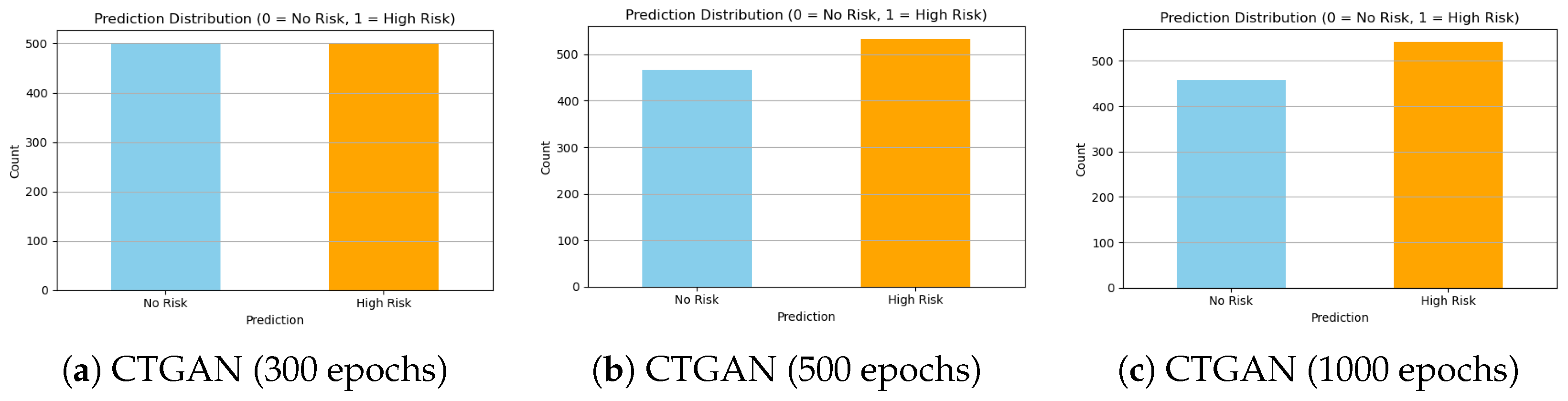 Algorithms 18 00730 g012