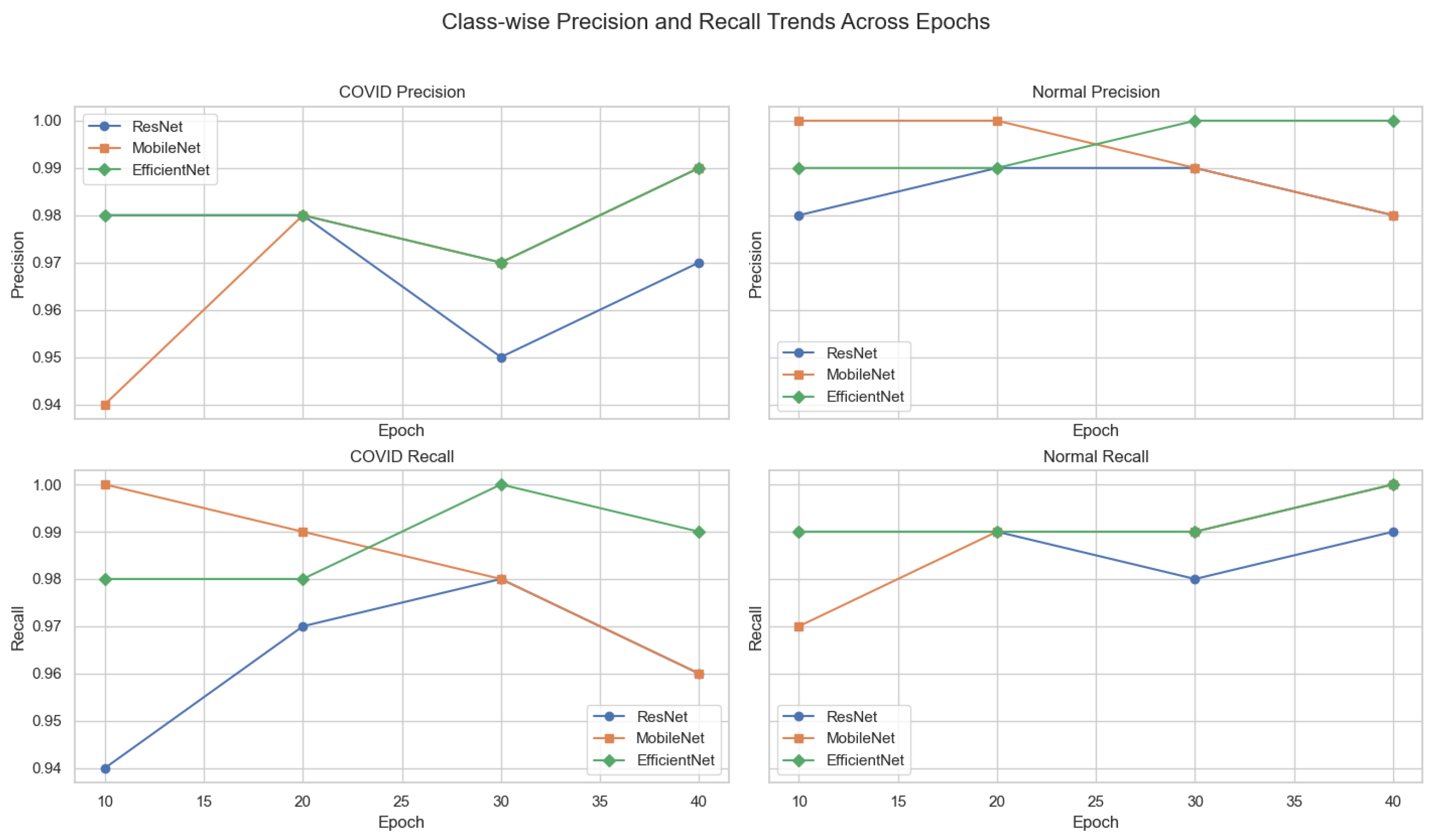 Algorithms 18 00730 g013