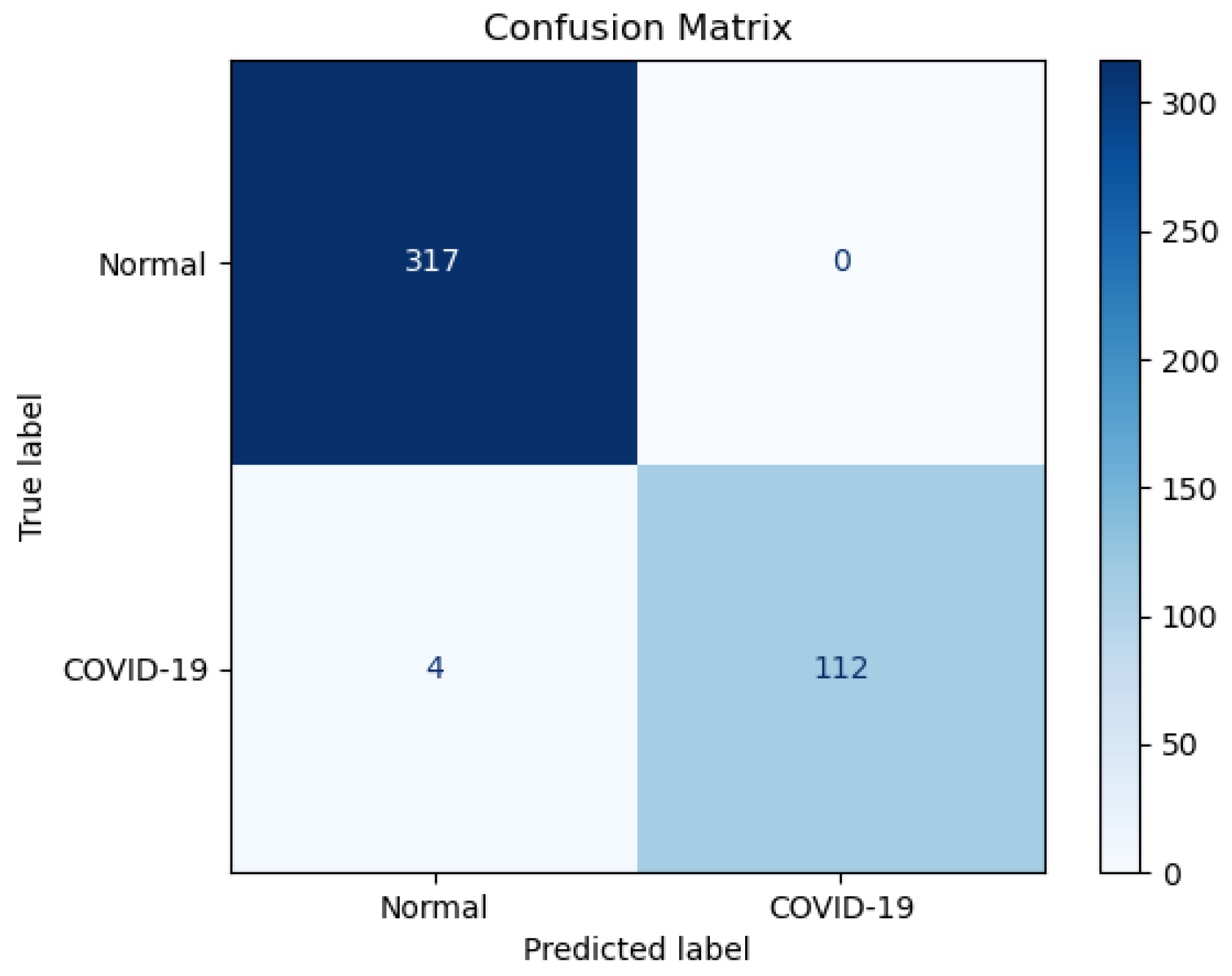 Algorithms 18 00730 g014