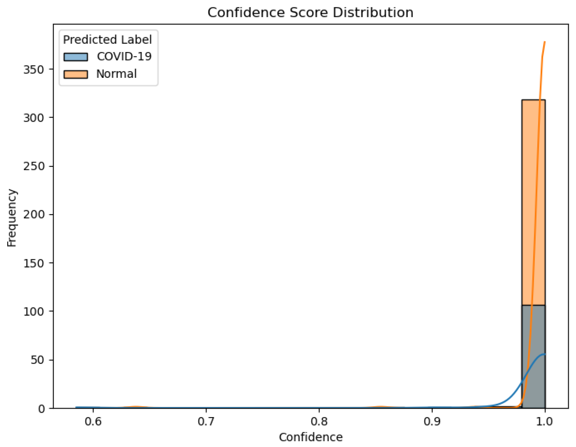 Algorithms 18 00730 g015