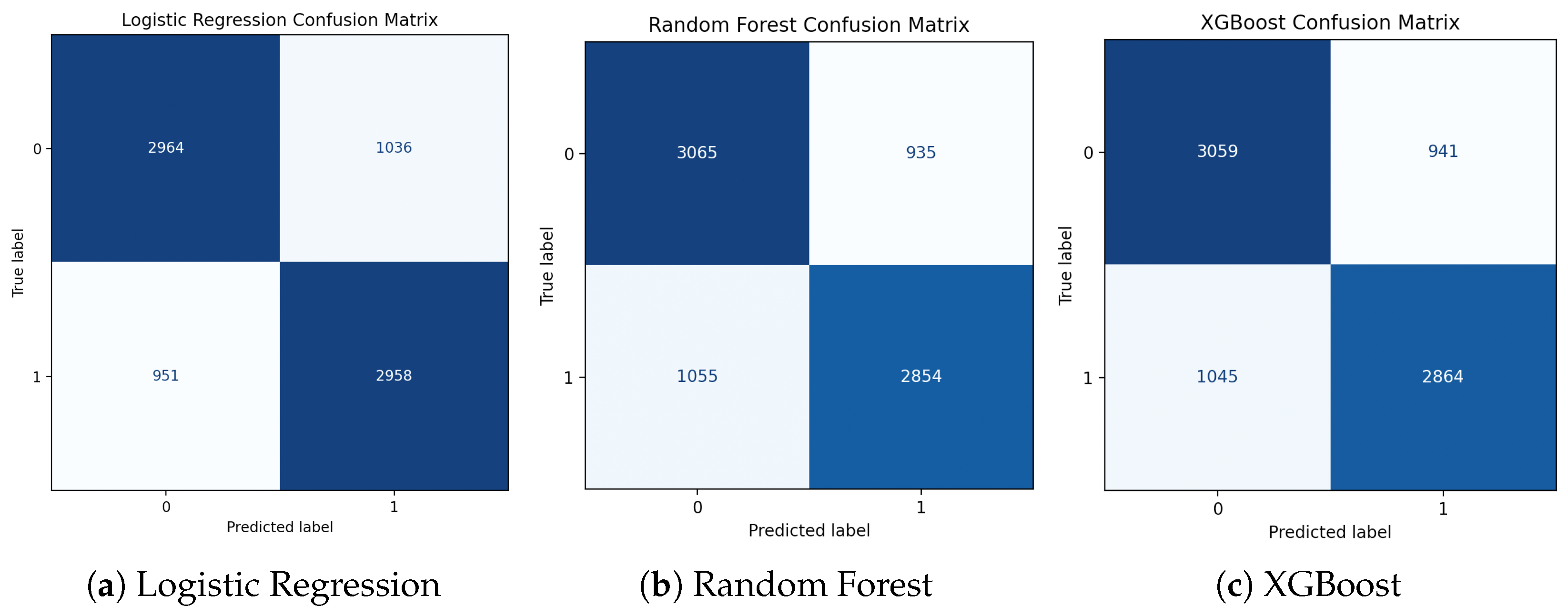 Algorithms 18 00730 g0a1