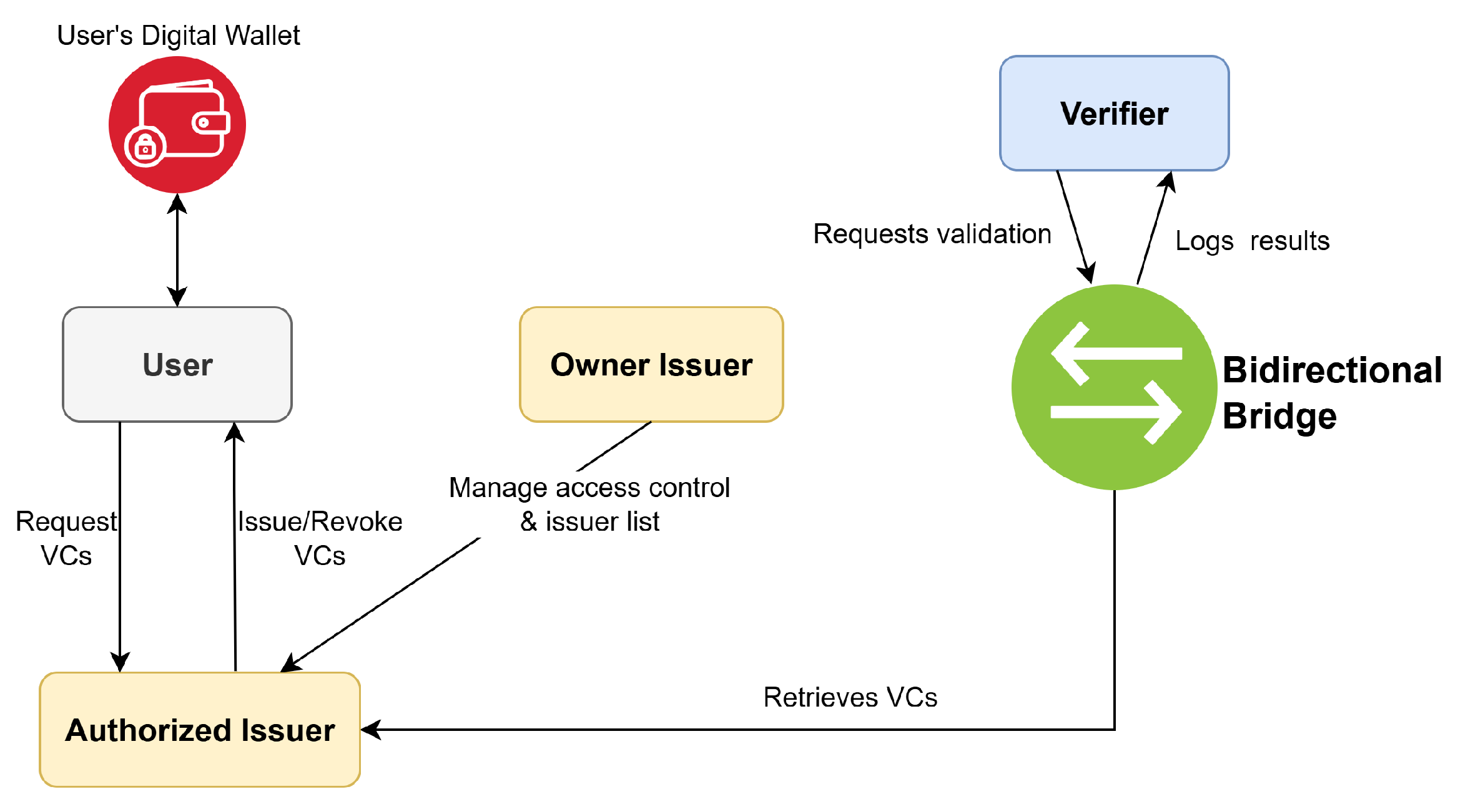 Algorithms 18 00734 g001