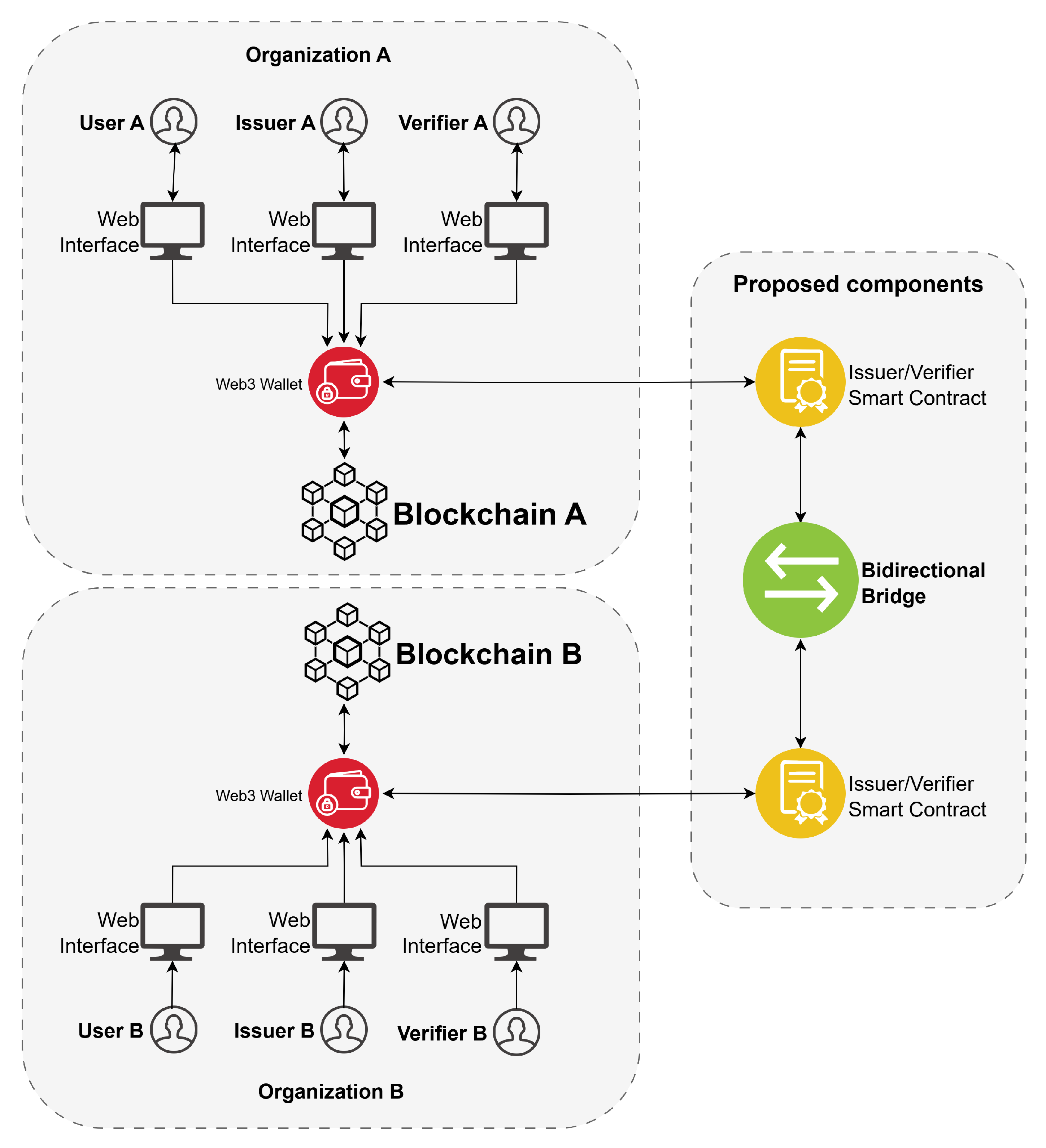 Algorithms 18 00734 g002