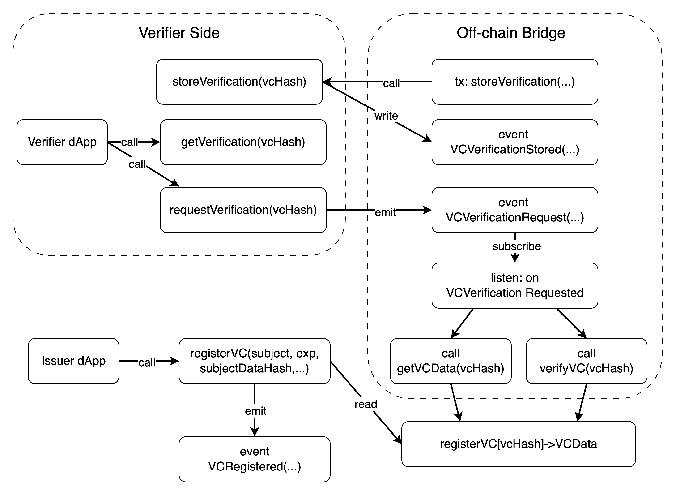 Algorithms 18 00734 g003