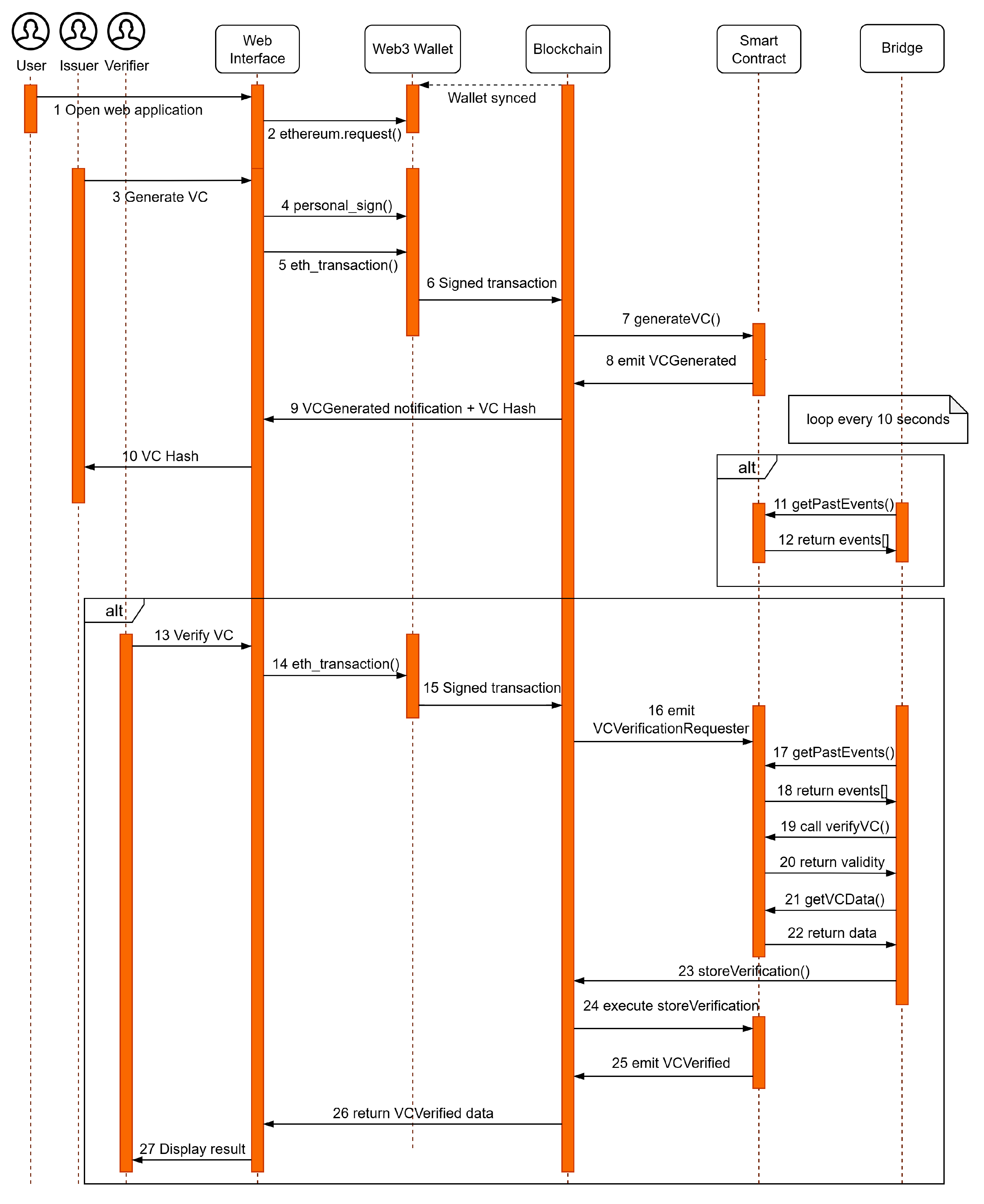 Algorithms 18 00734 g004