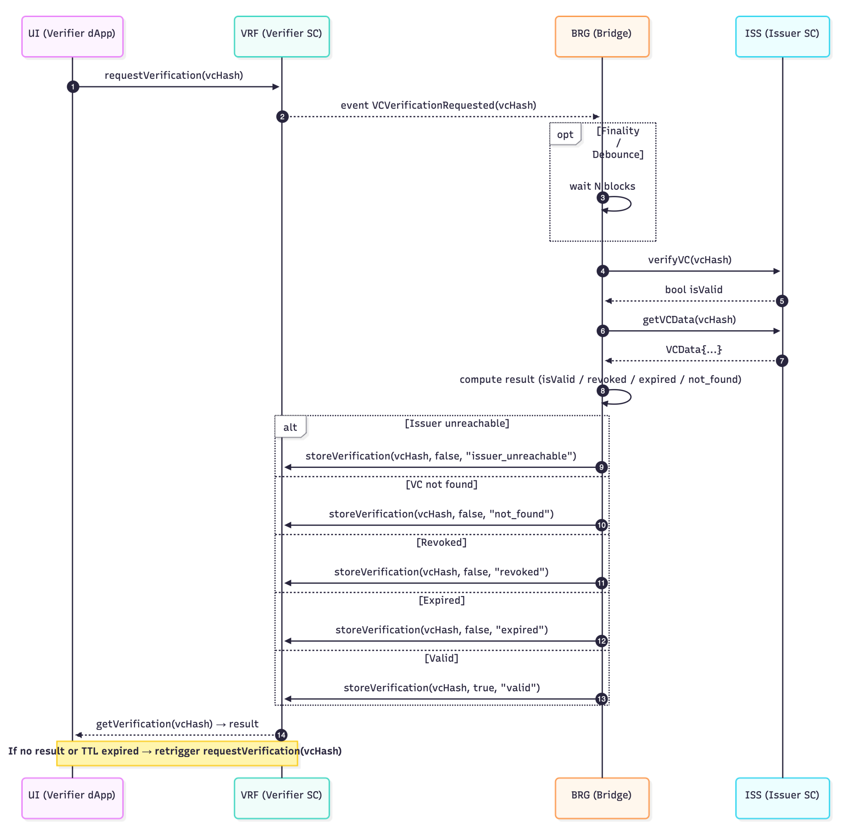 Algorithms 18 00734 g005