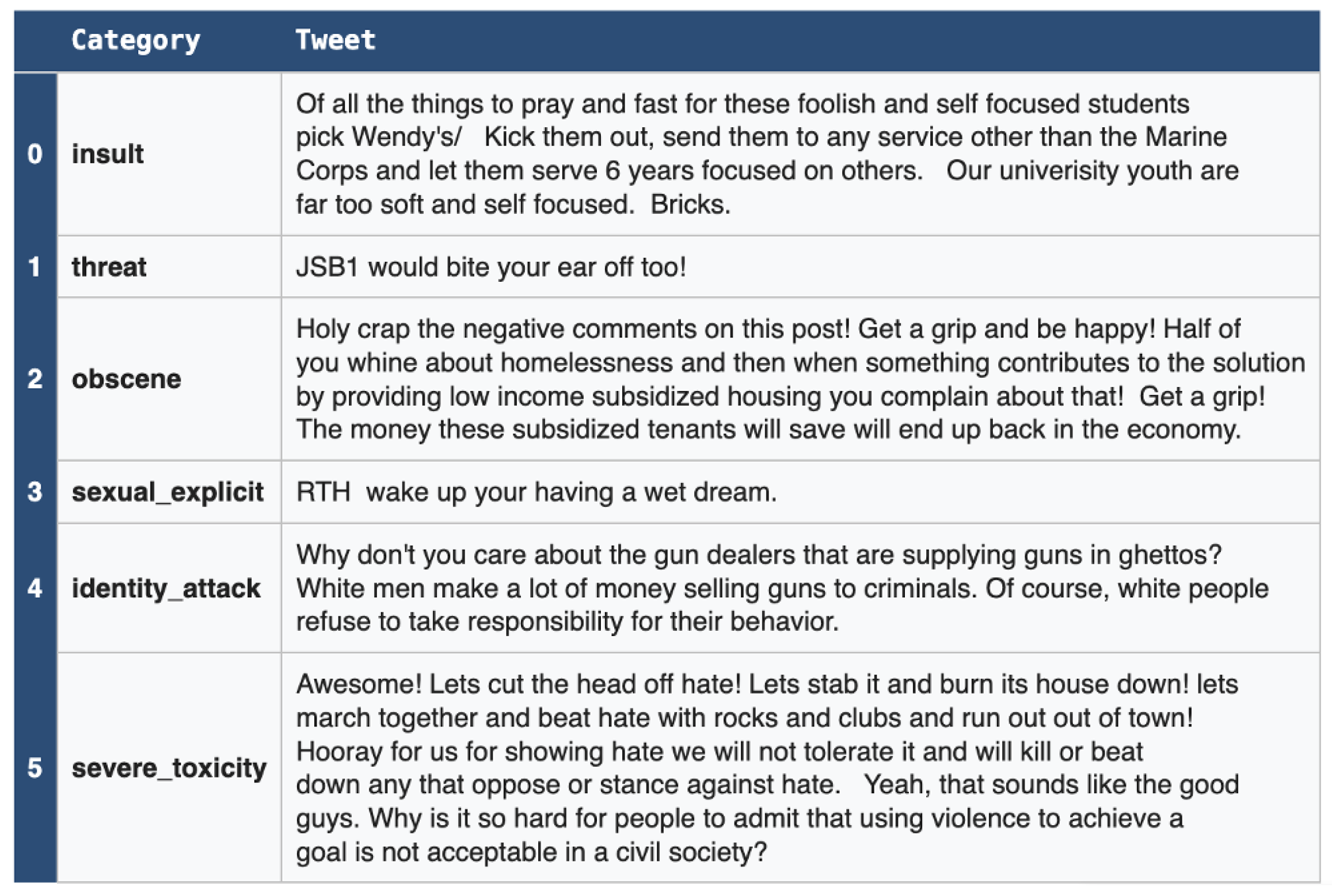 Algorithms 18 00735 g001 Algorithms 18 00735 g001