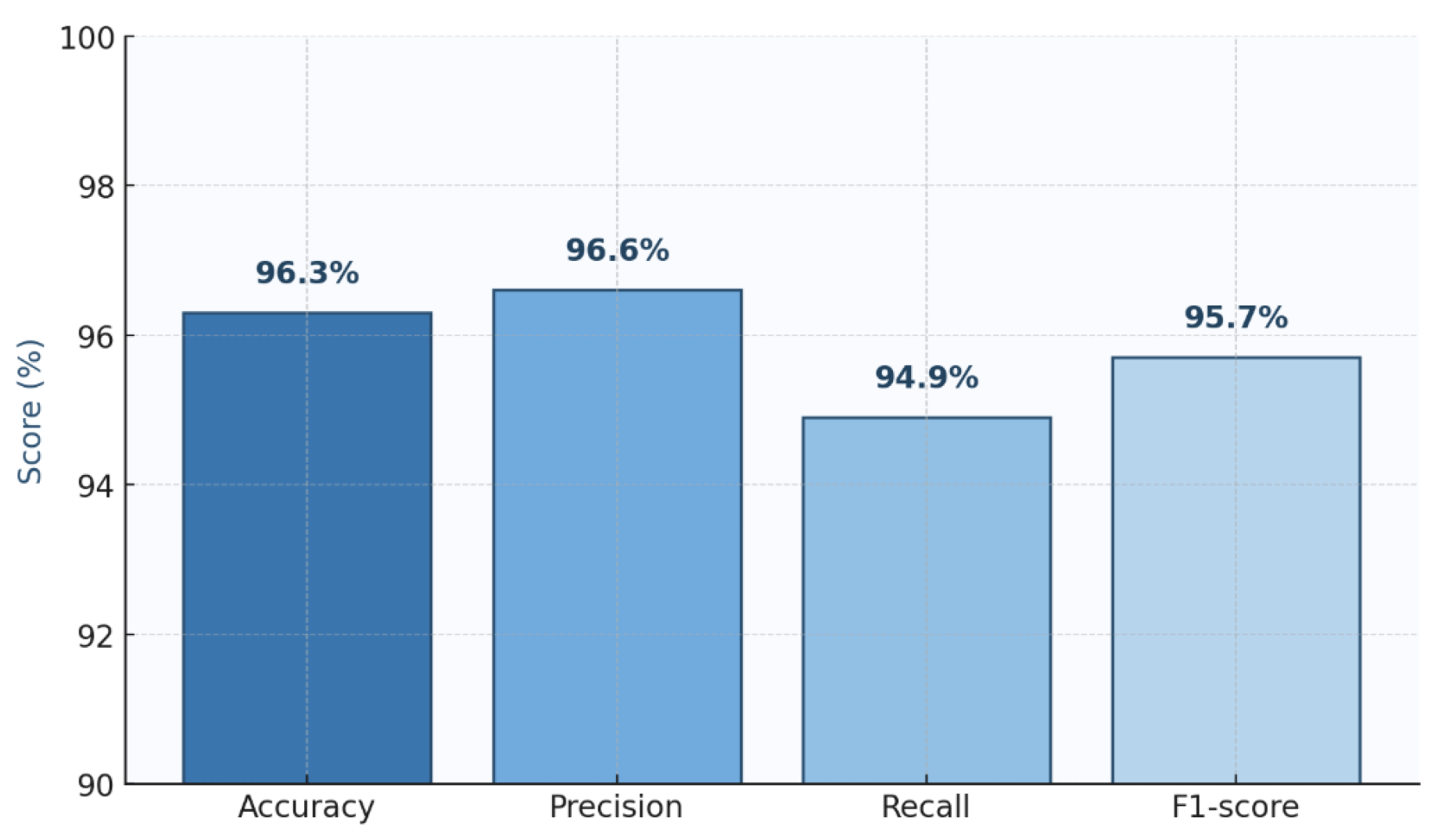 Algorithms 18 00735 g004 Algorithms 18 00735 g004