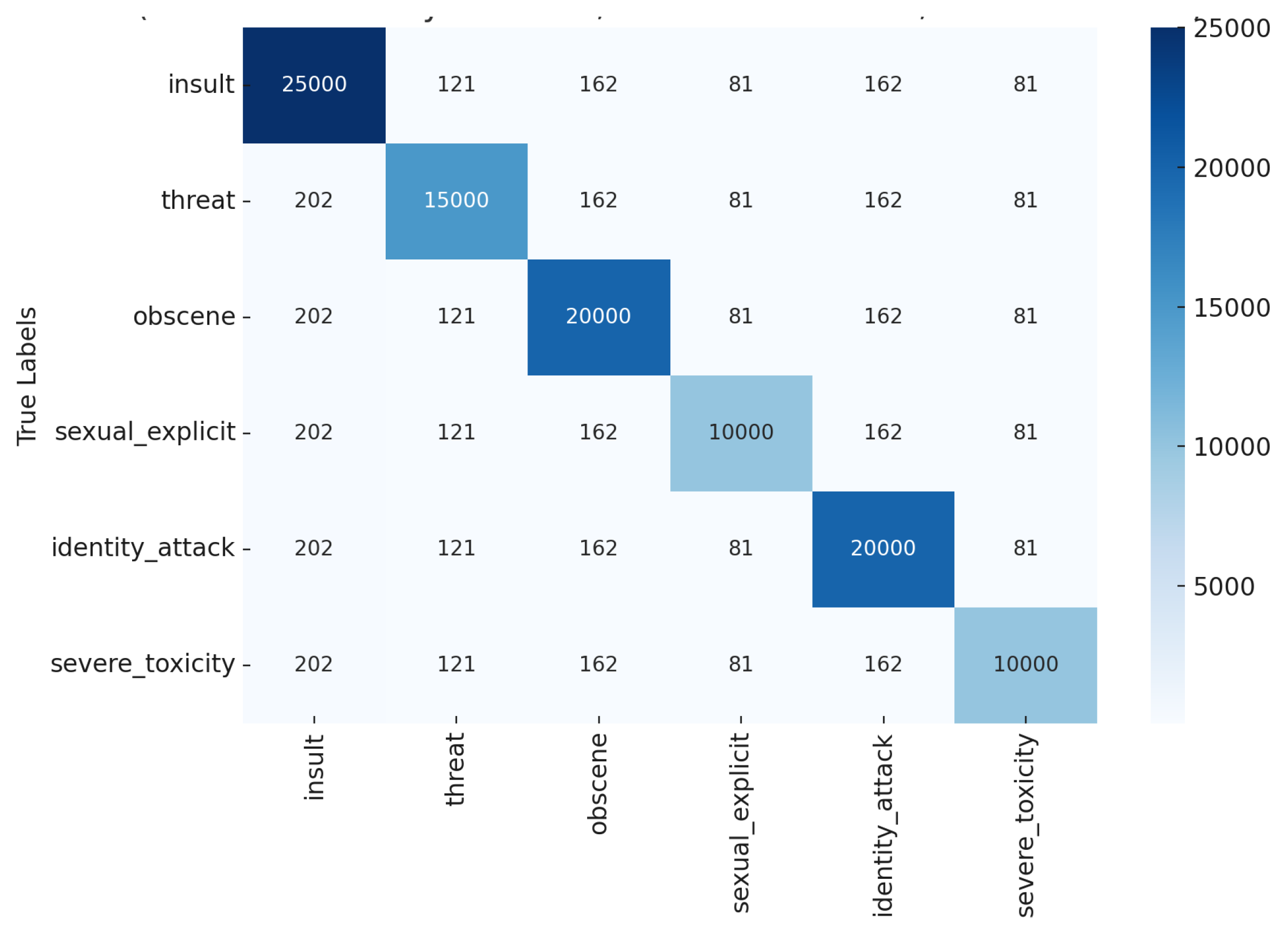 Algorithms 18 00735 g005 Algorithms 18 00735 g005