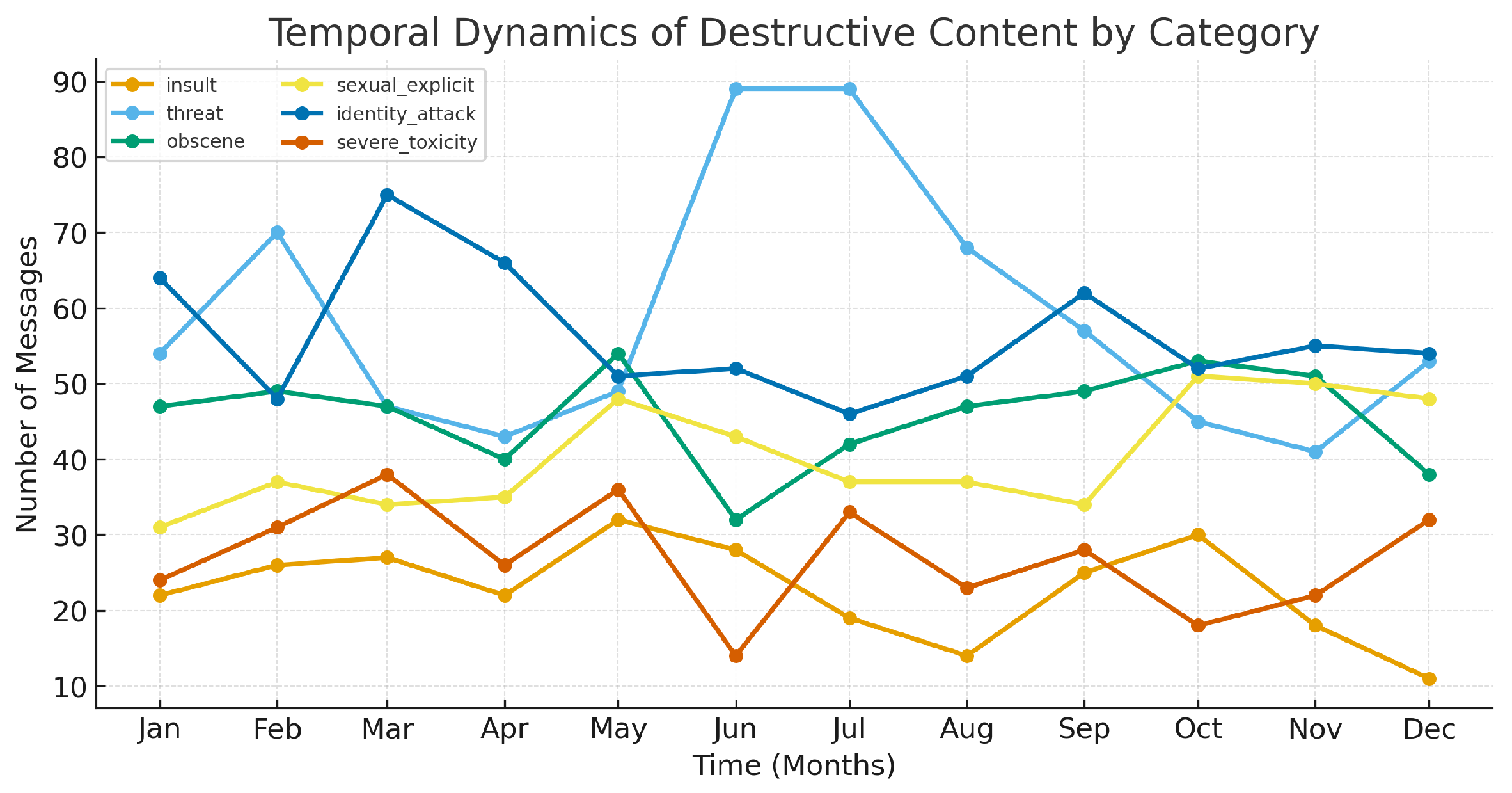 Algorithms 18 00735 g006 Algorithms 18 00735 g006