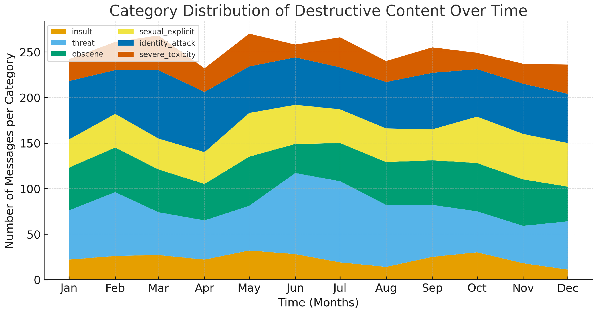 Algorithms 18 00735 g007 Algorithms 18 00735 g007