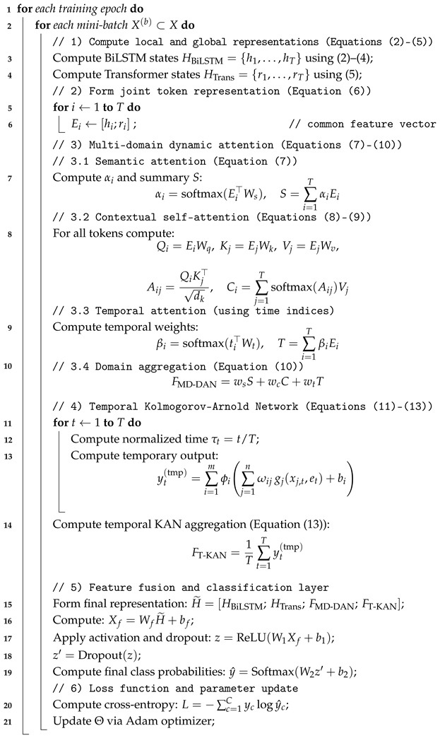 Algorithms 18 00735 i001 Algorithms 18 00735 i001