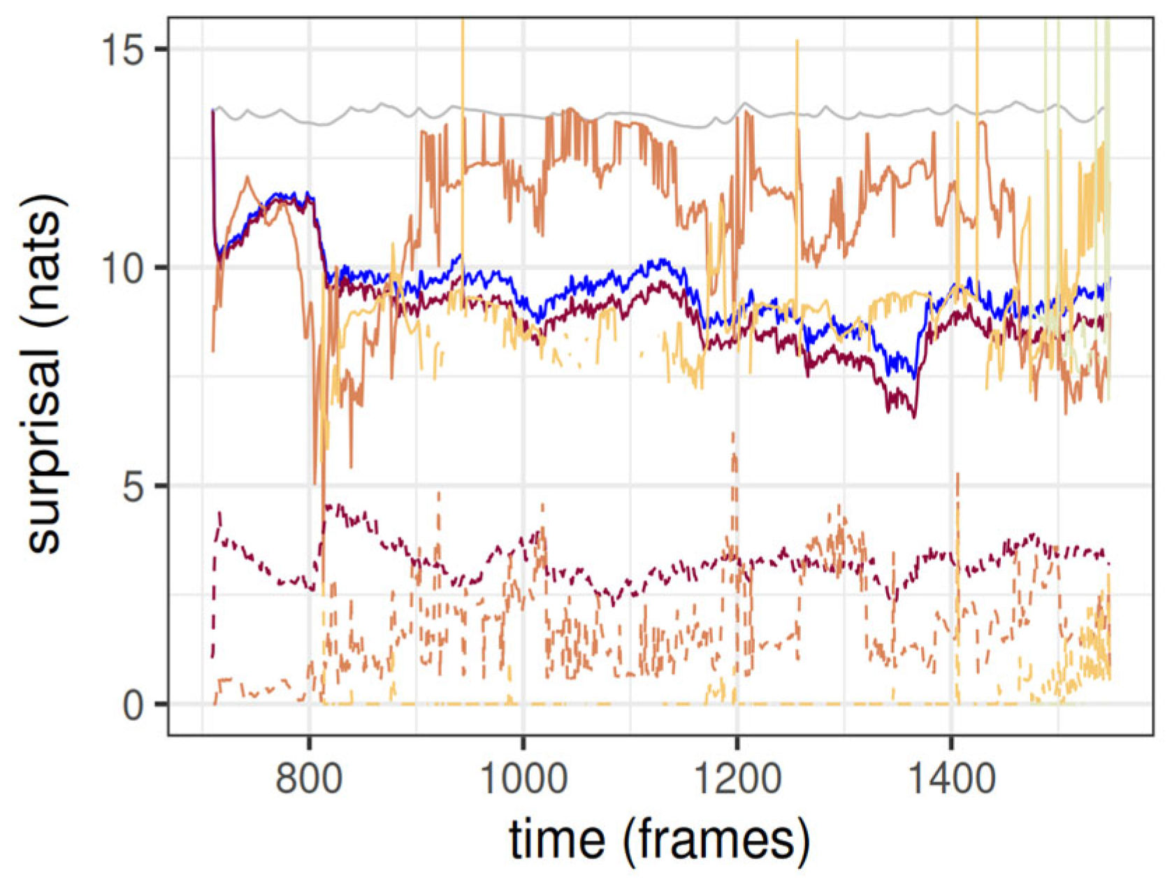 Algorithms 18 00741 g003