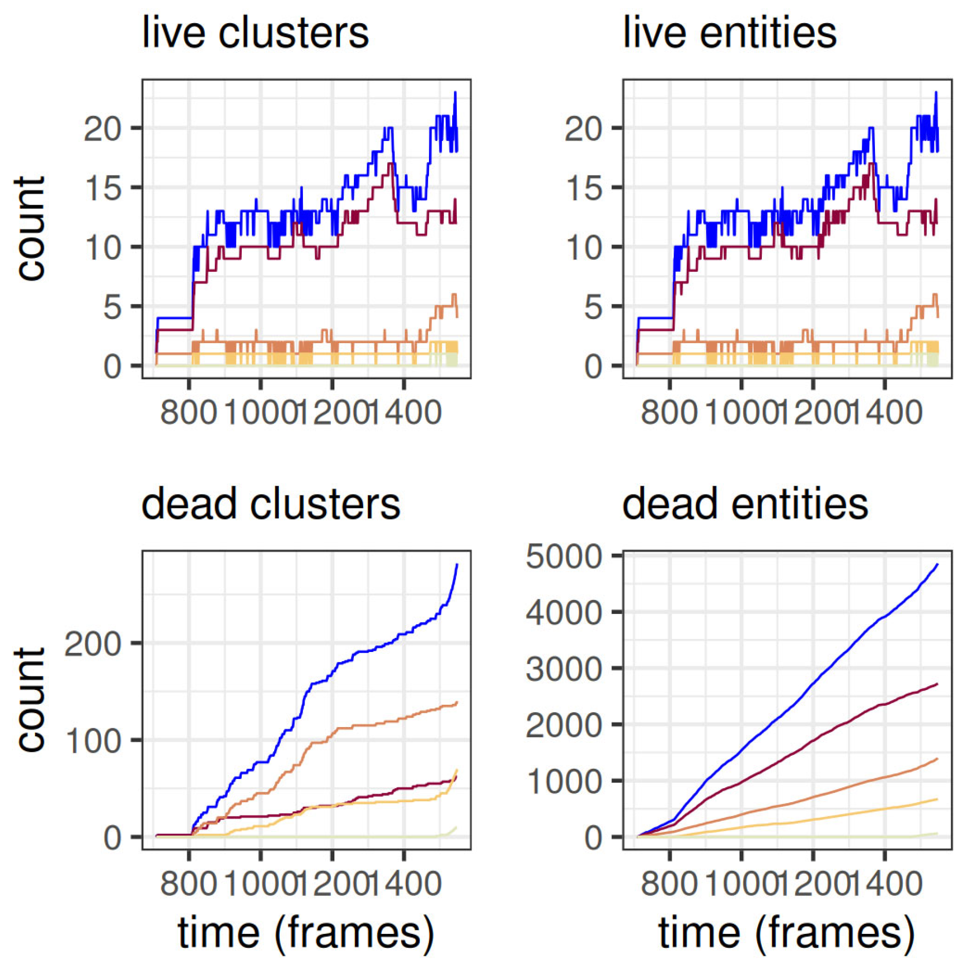 Algorithms 18 00741 g004