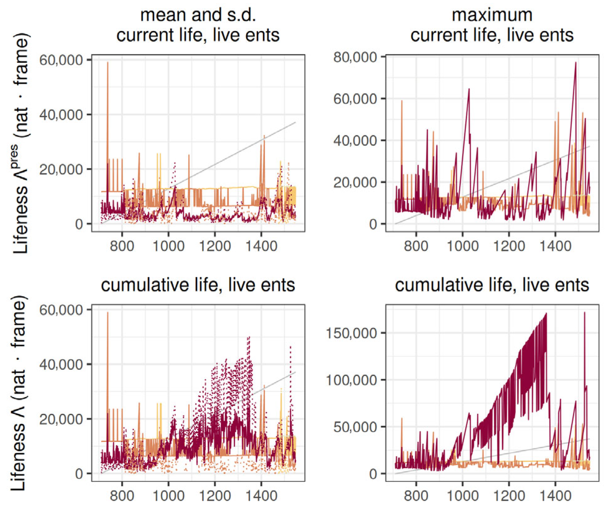 Algorithms 18 00741 g006