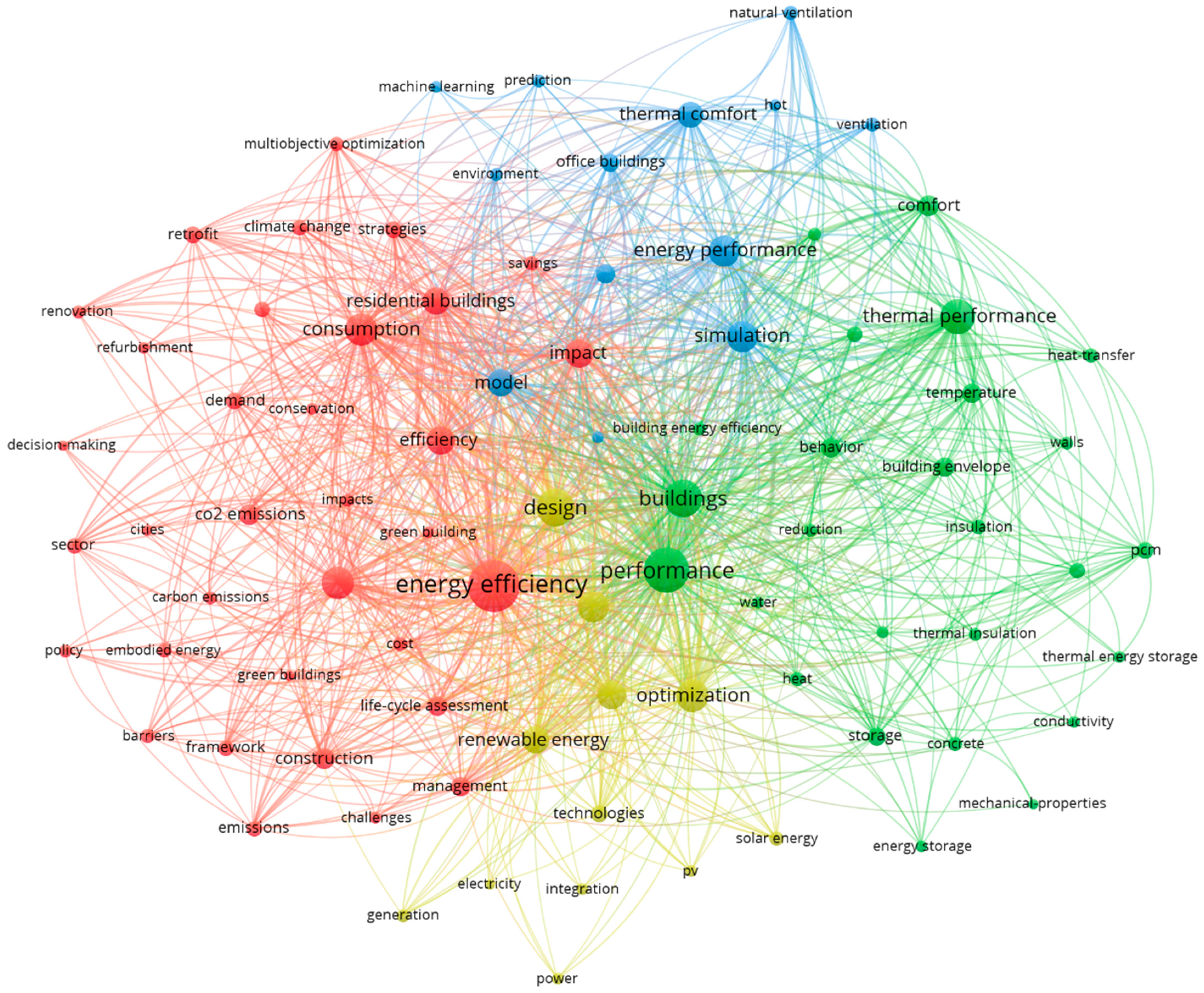 Algorithms 18 00745 g011