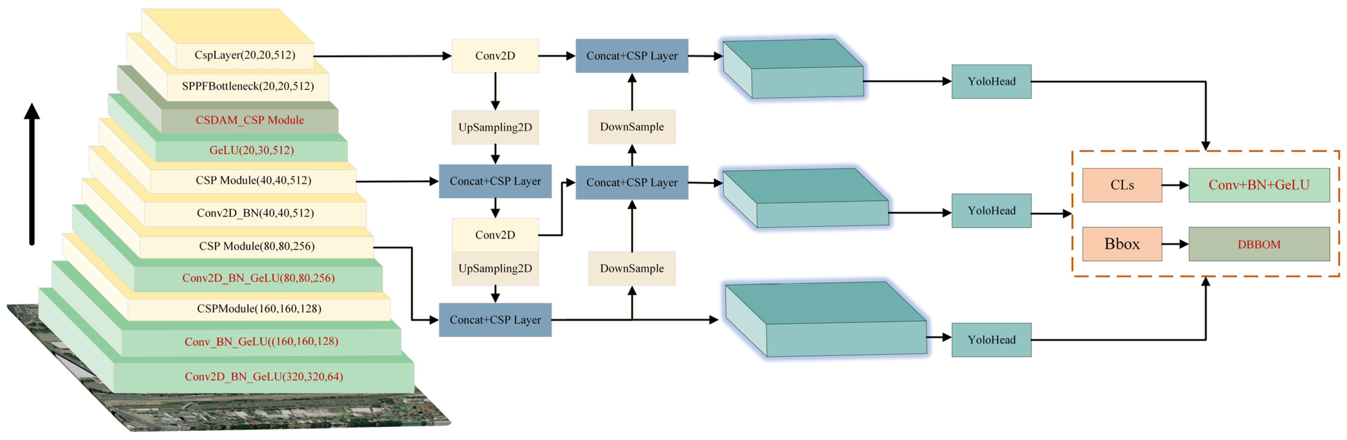 Algorithms 18 00751 g001