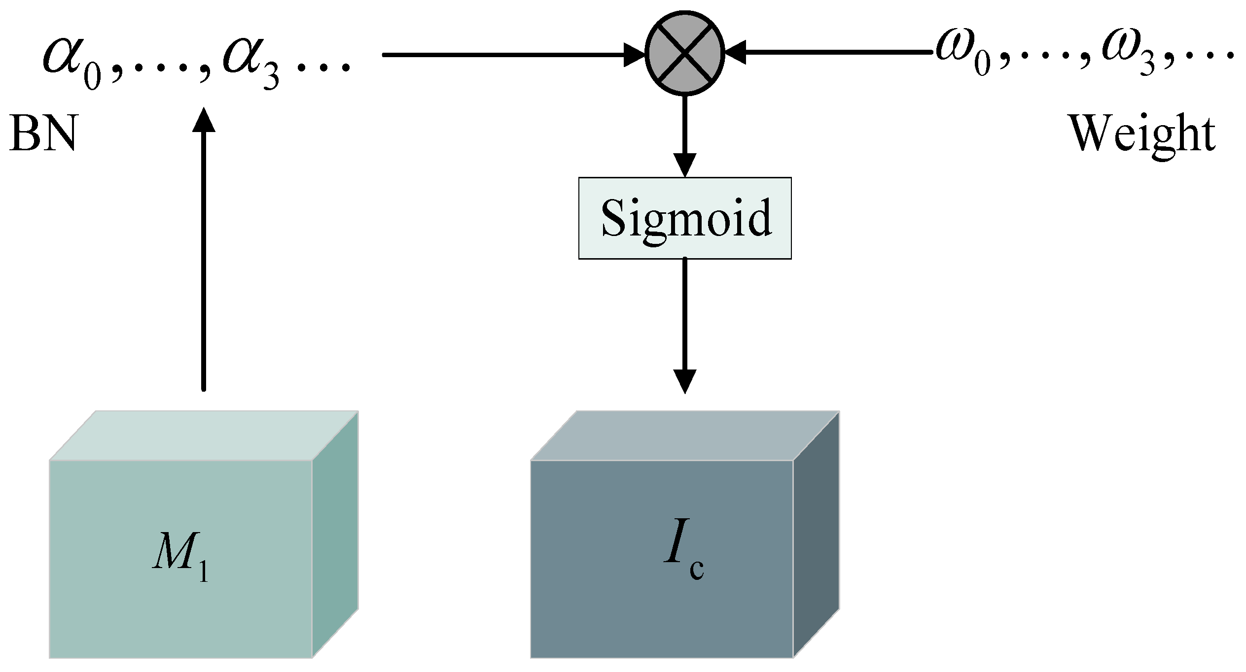 Algorithms 18 00751 g002