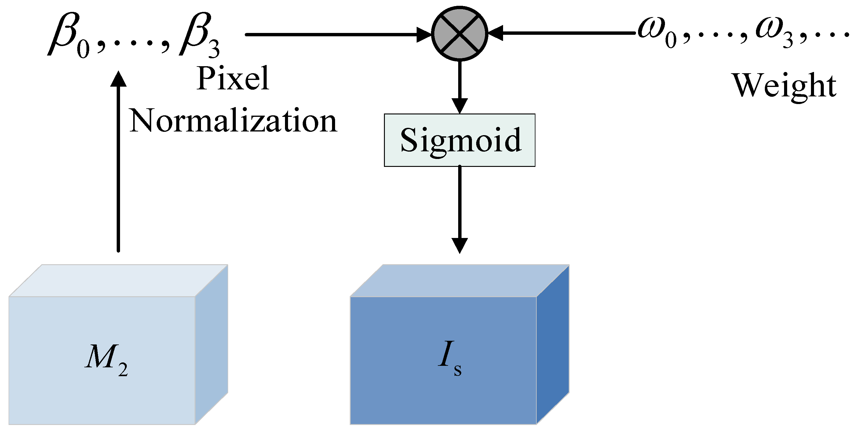 Algorithms 18 00751 g003