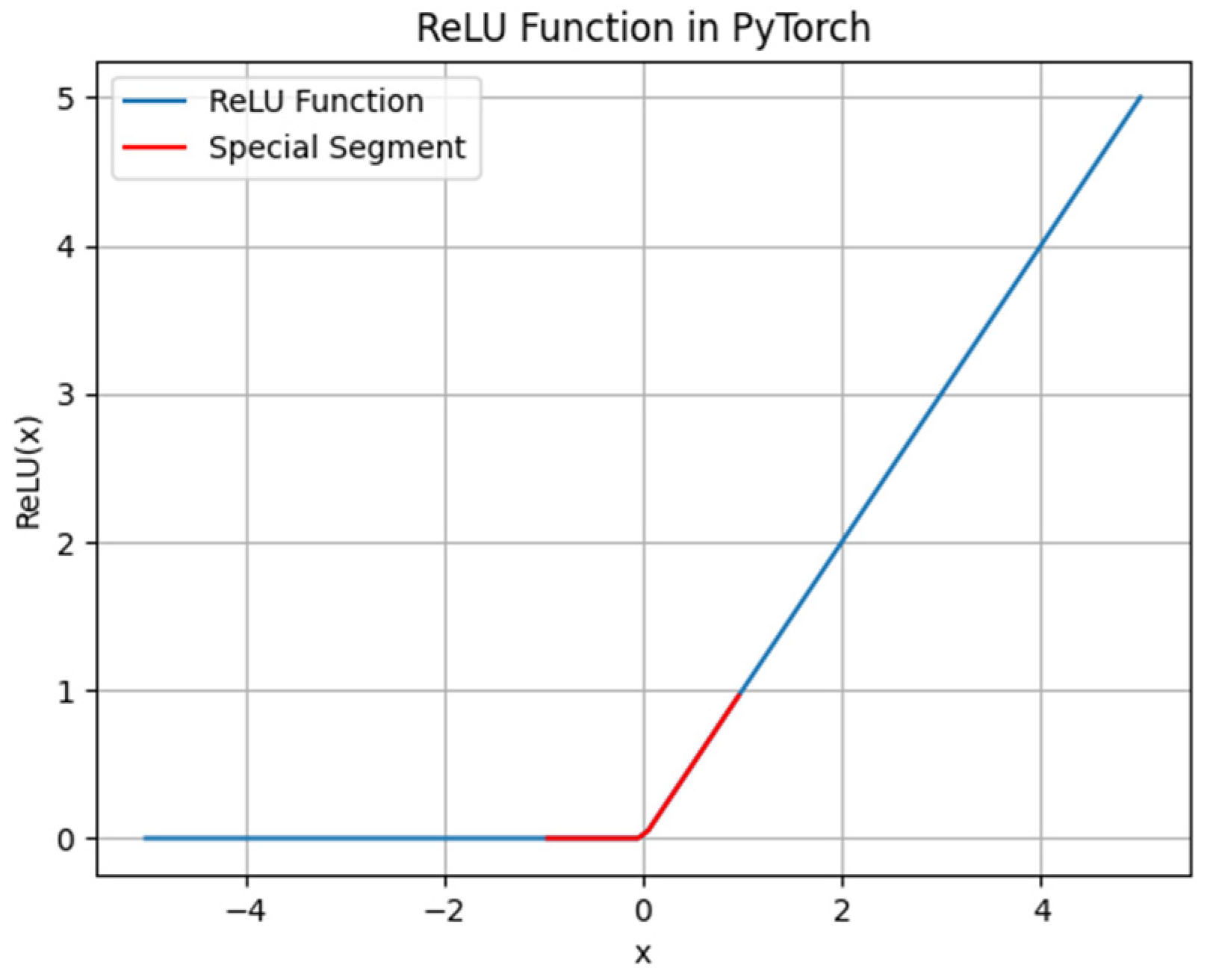 Algorithms 18 00751 g004