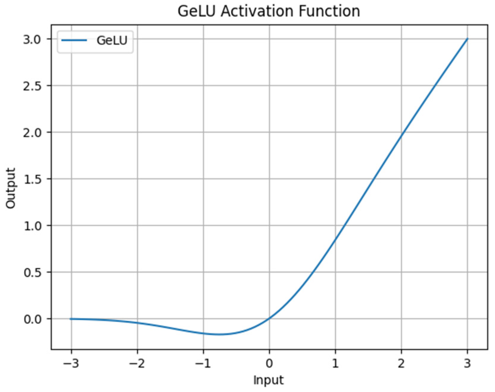 Algorithms 18 00751 g005