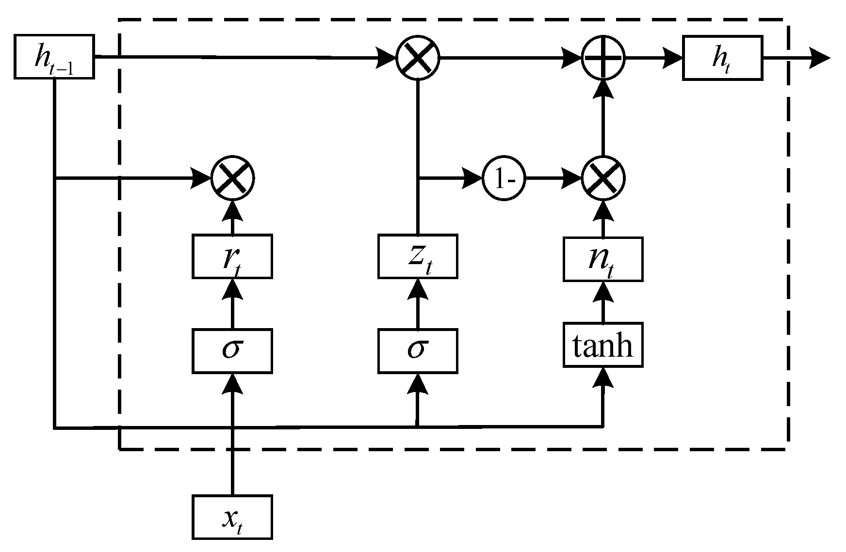 Algorithms 18 00753 g002