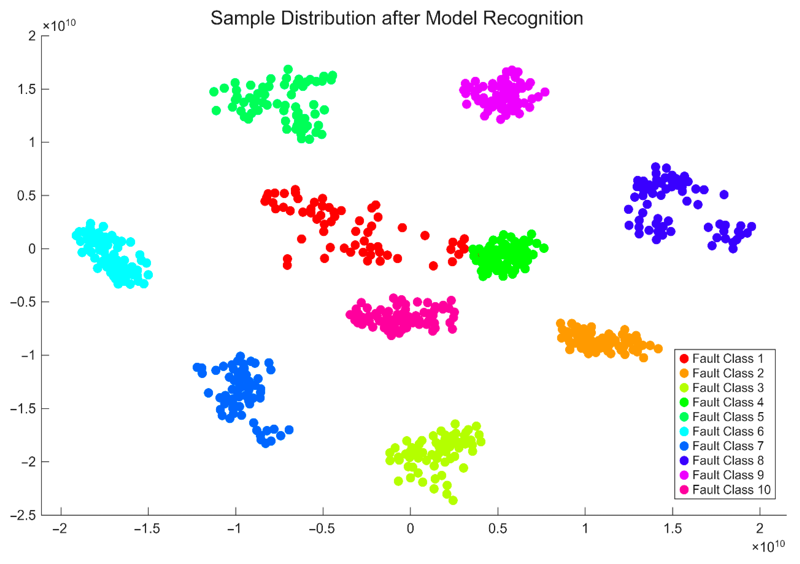 Algorithms 18 00753 g014