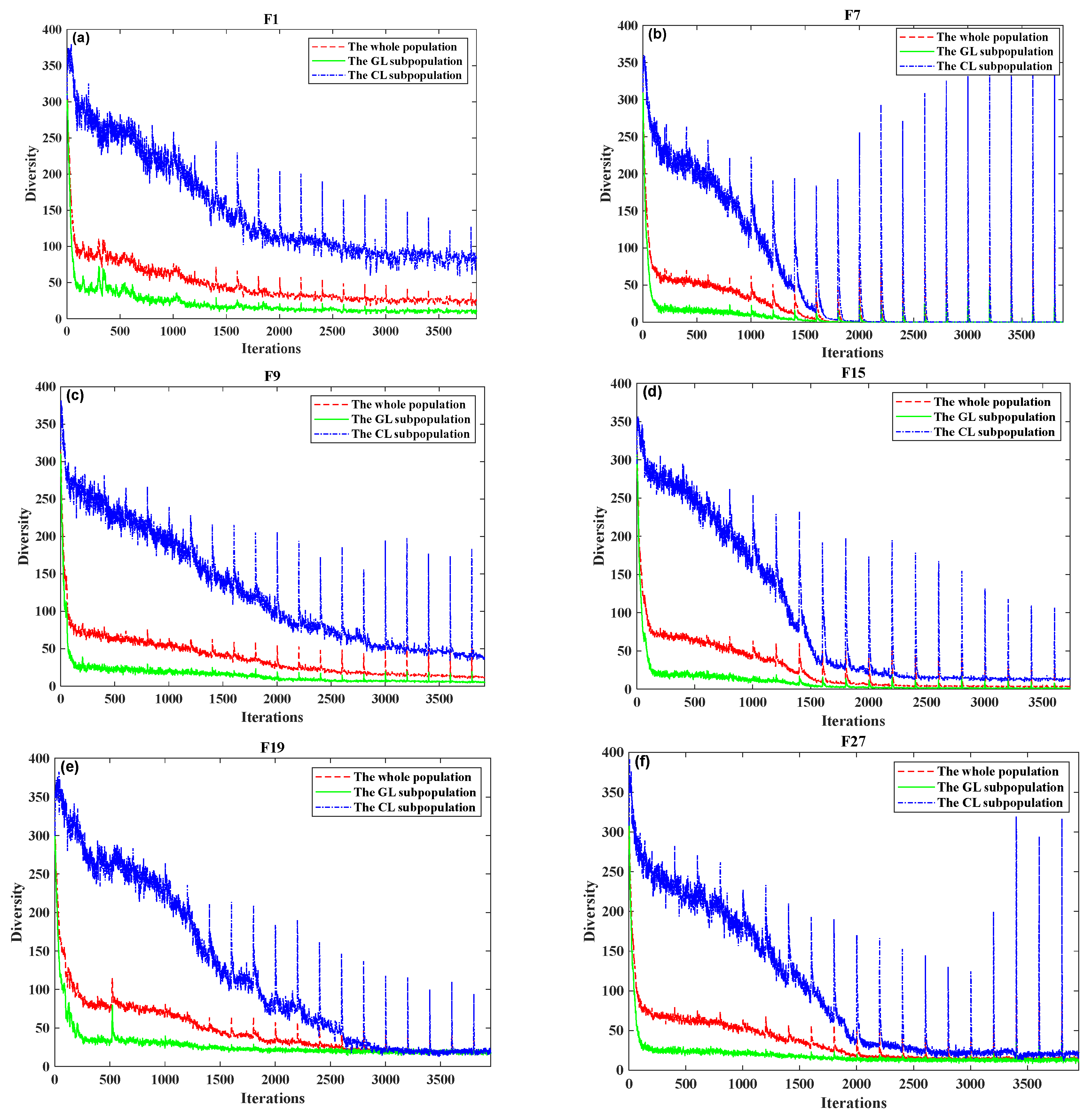 Algorithms 18 00755 g002