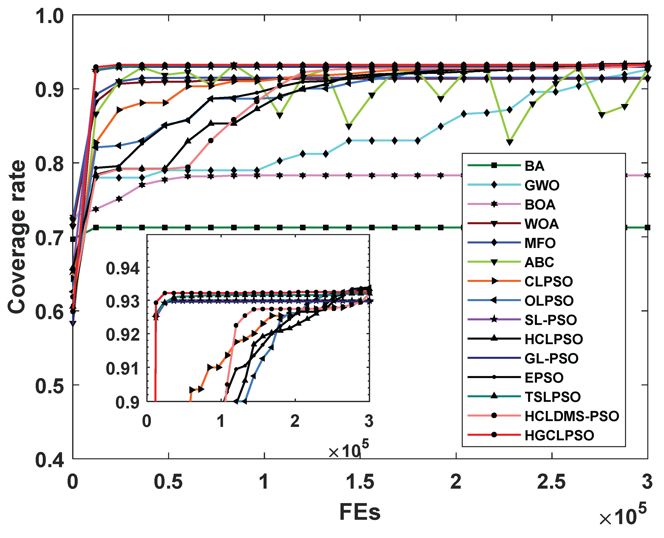 Algorithms 18 00755 g005