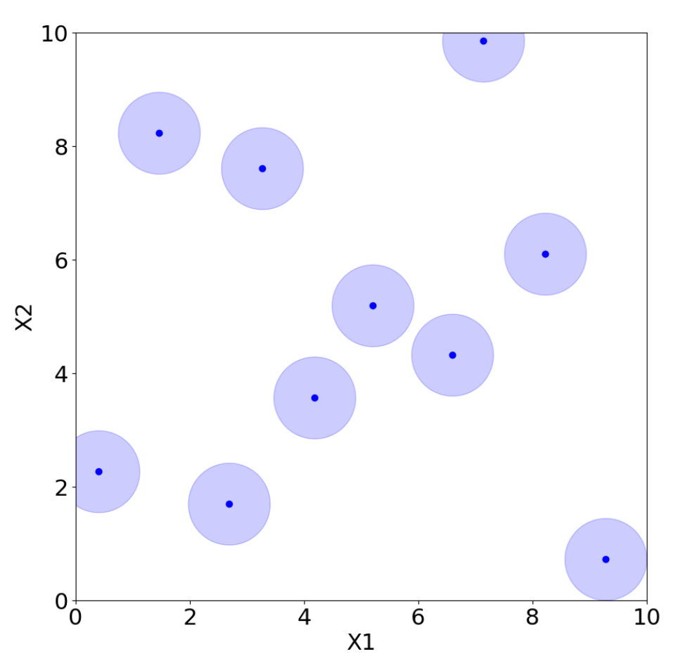 Algorithms 18 00757 g016