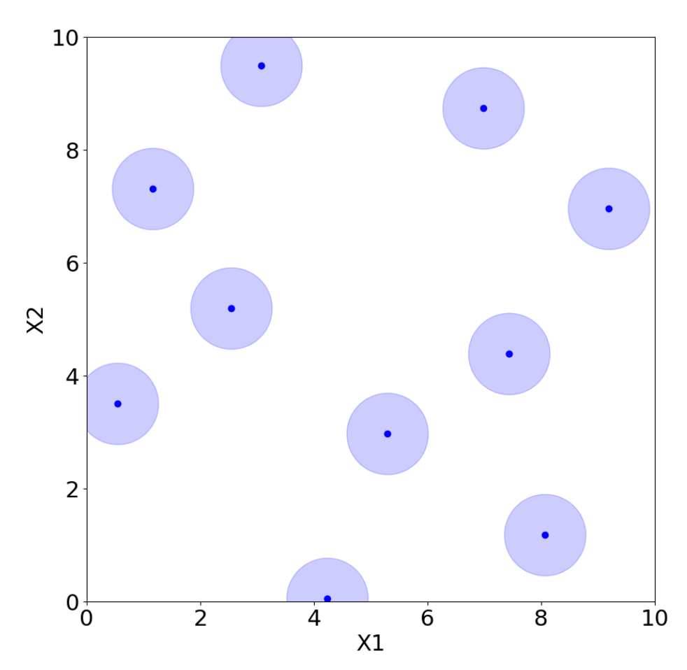 Algorithms 18 00757 g017