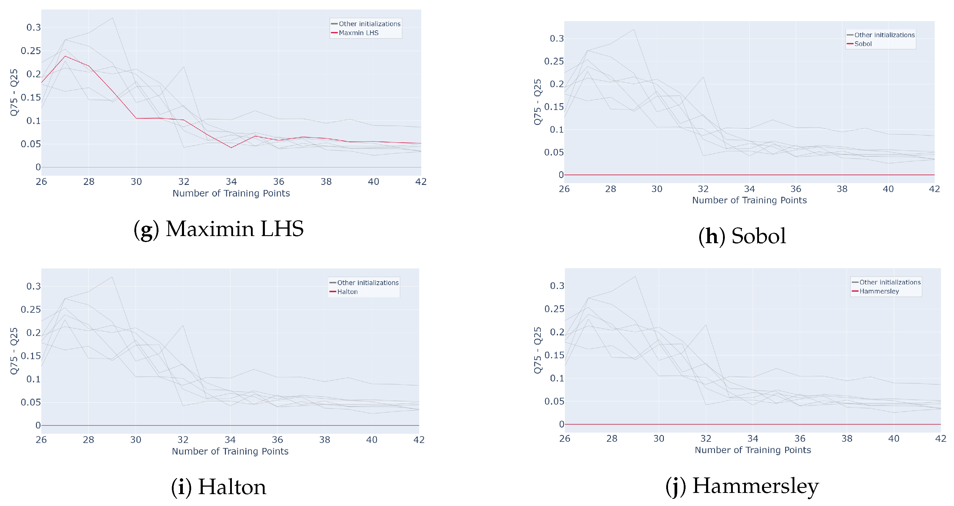 Algorithms 18 00757 g024b