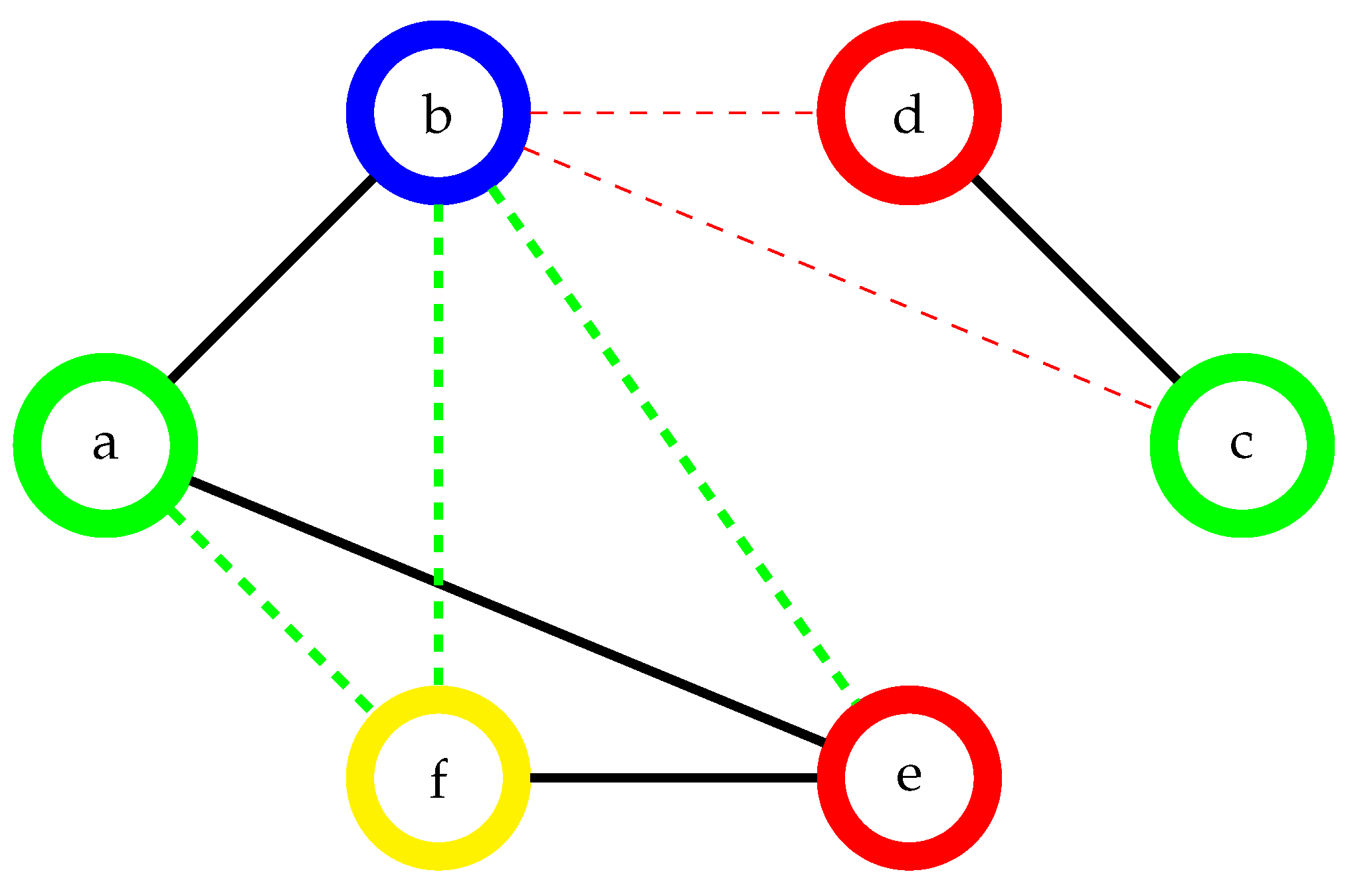 Algorithms 18 00759 g003