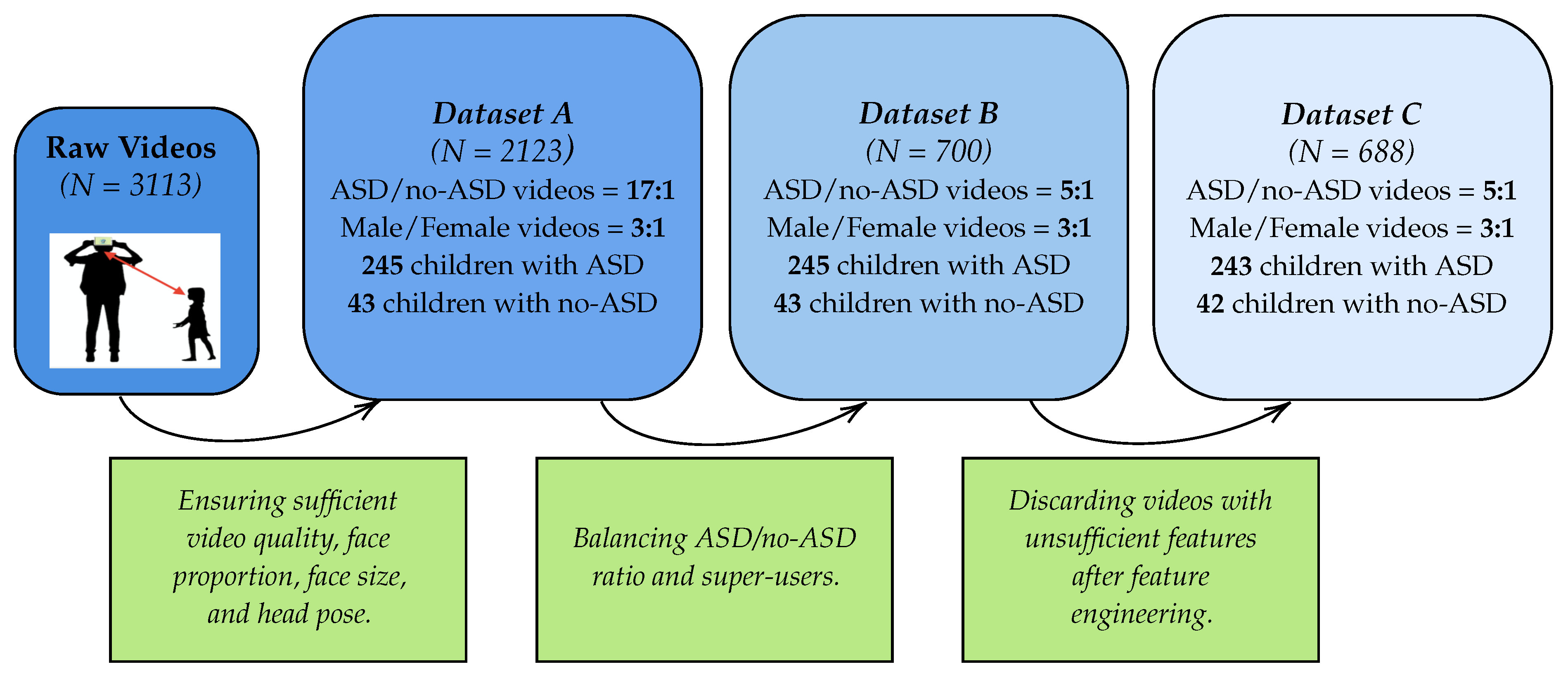 Algorithms 18 00764 g002 Algorithms 18 00764 g002