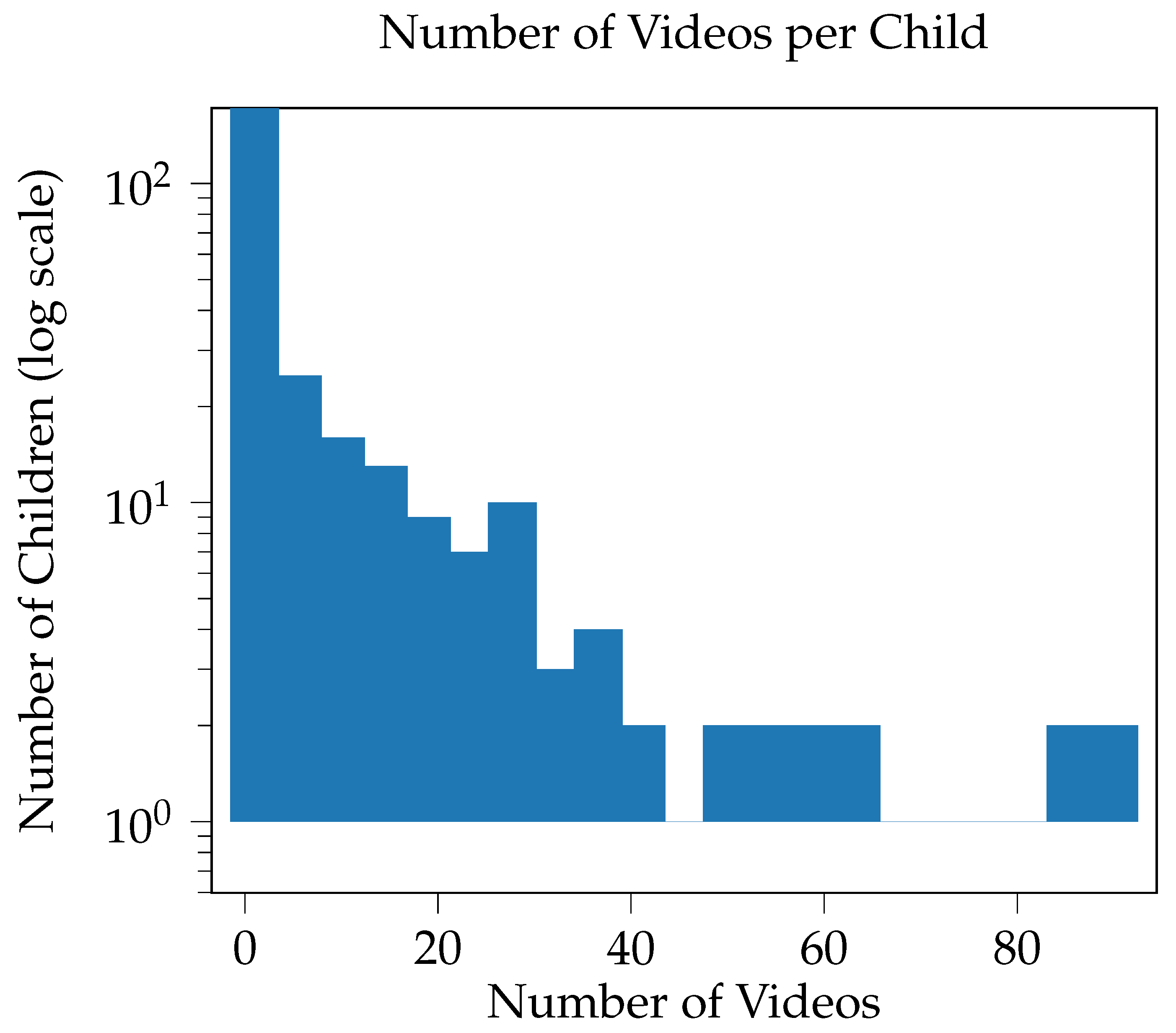 Algorithms 18 00764 g003 Algorithms 18 00764 g003