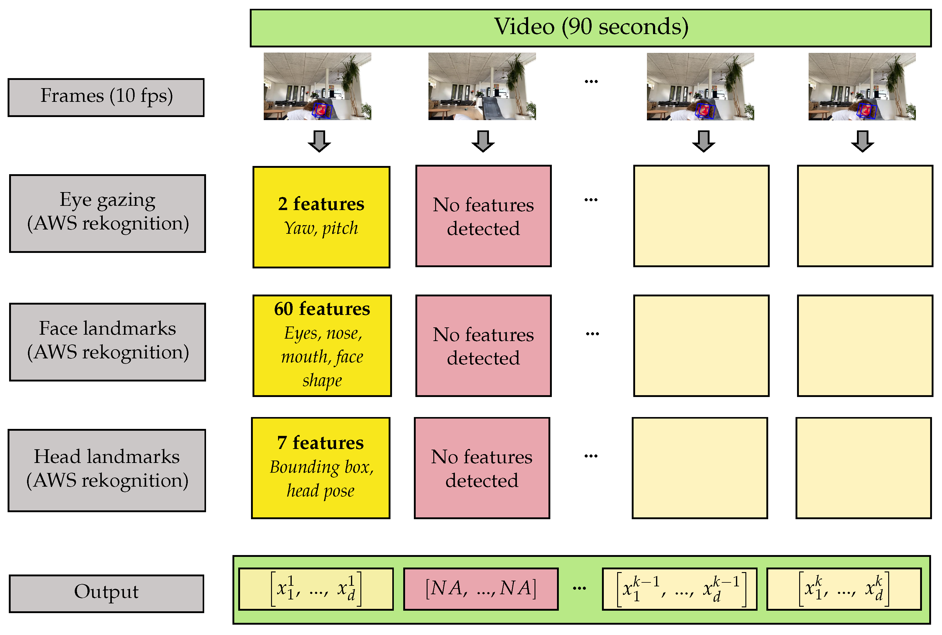 Algorithms 18 00764 g004 Algorithms 18 00764 g004