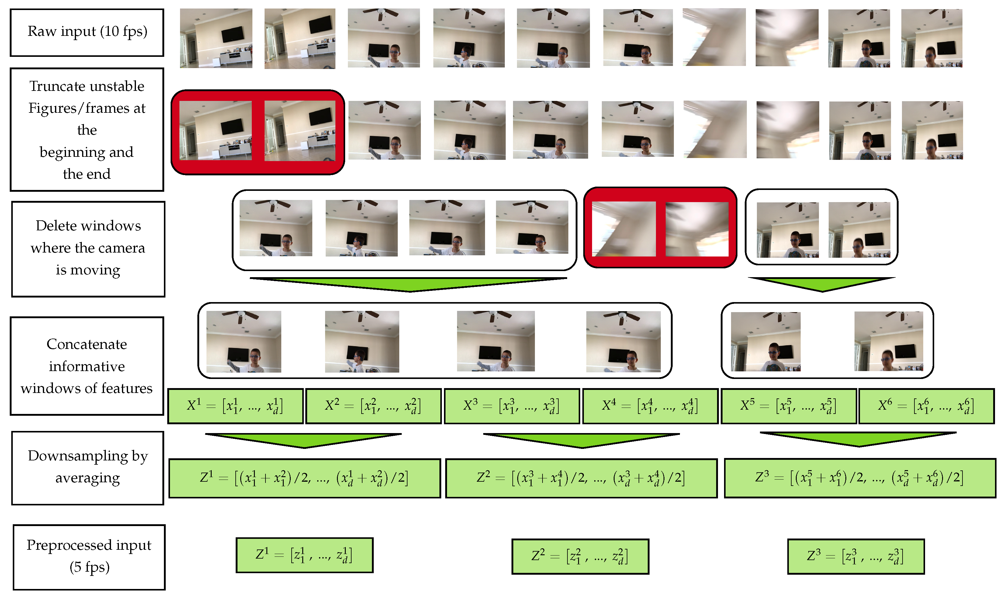 Algorithms 18 00764 g005 Algorithms 18 00764 g005