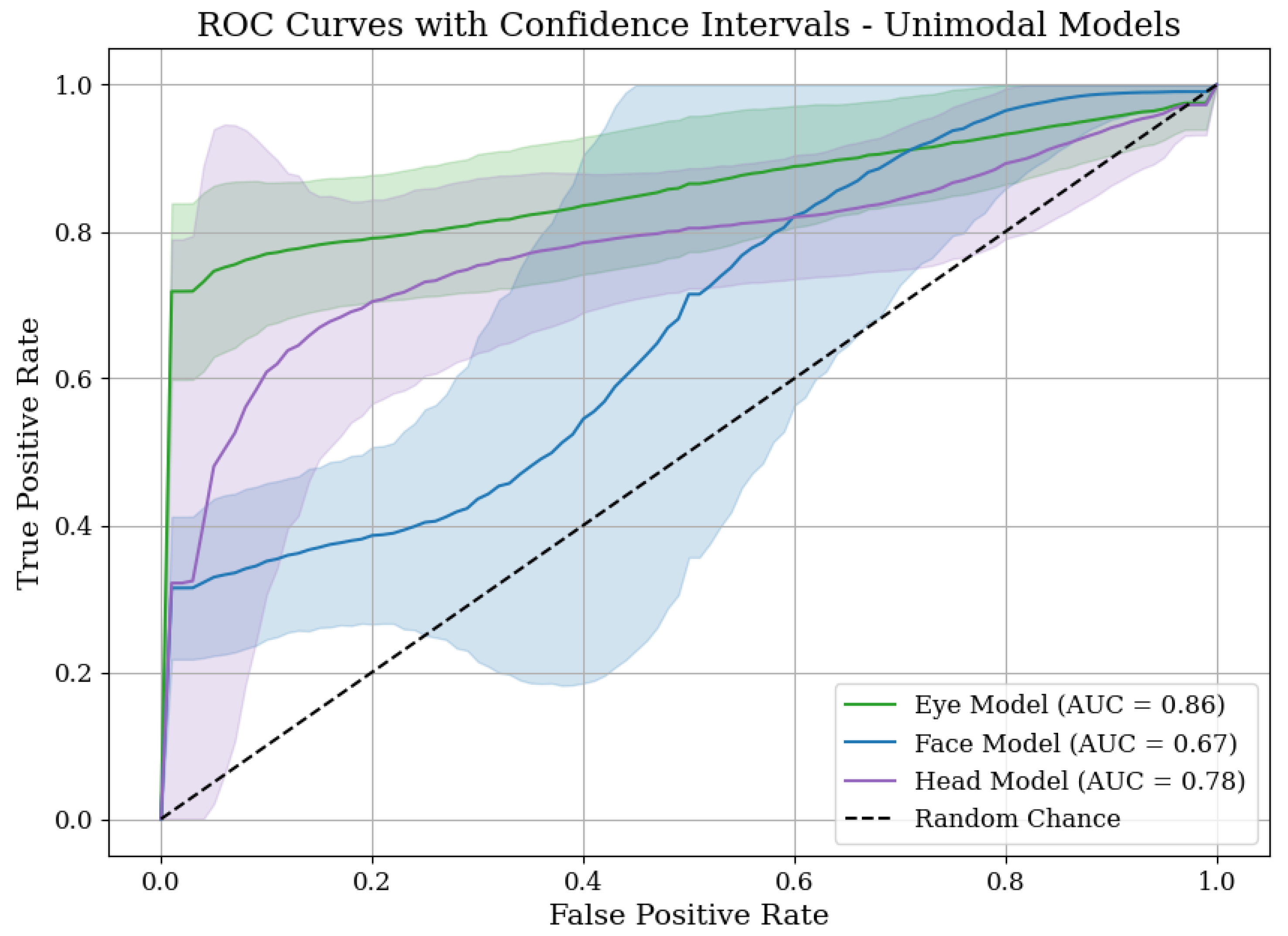 Algorithms 18 00764 g006 Algorithms 18 00764 g006