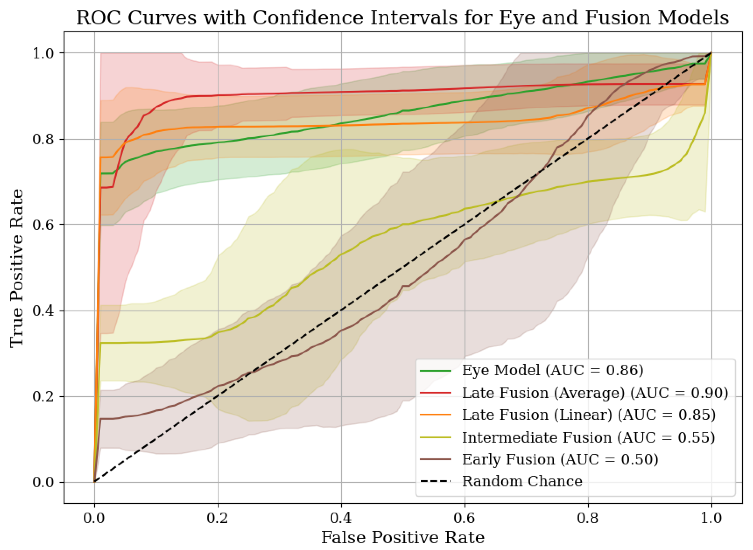 Algorithms 18 00764 g007 Algorithms 18 00764 g007