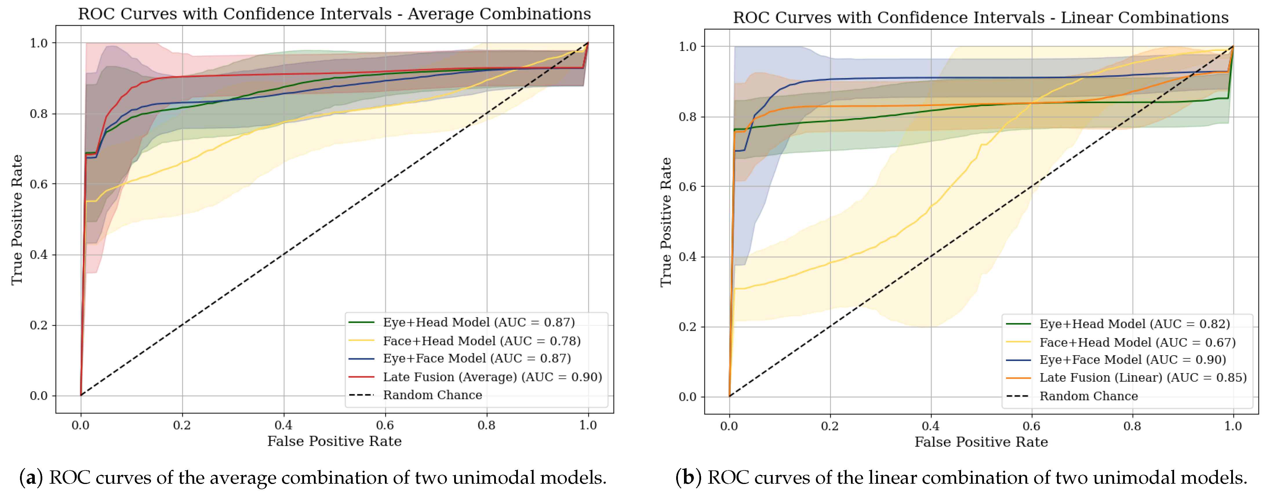 Algorithms 18 00764 g008 Algorithms 18 00764 g008