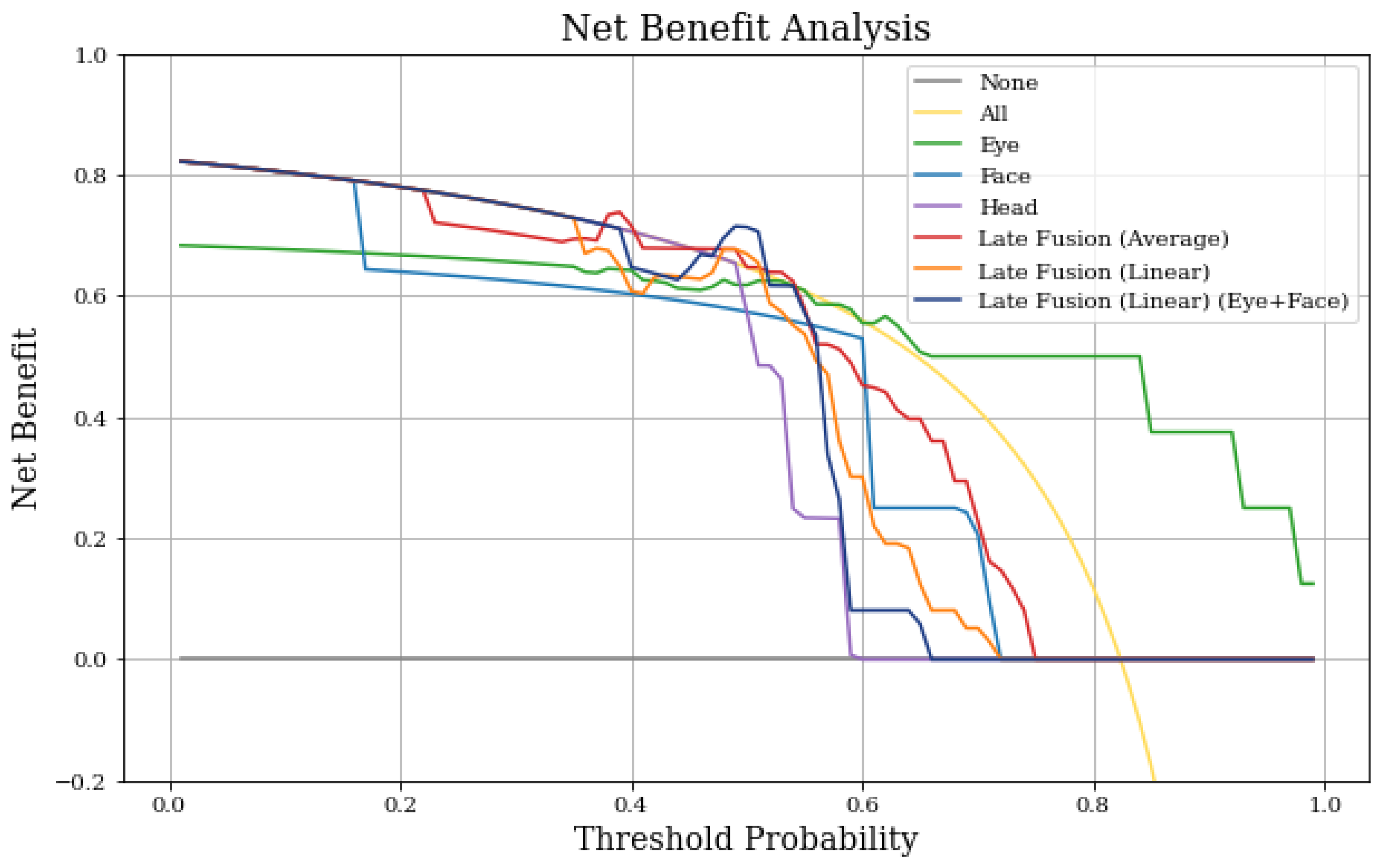 Algorithms 18 00764 g009 Algorithms 18 00764 g009